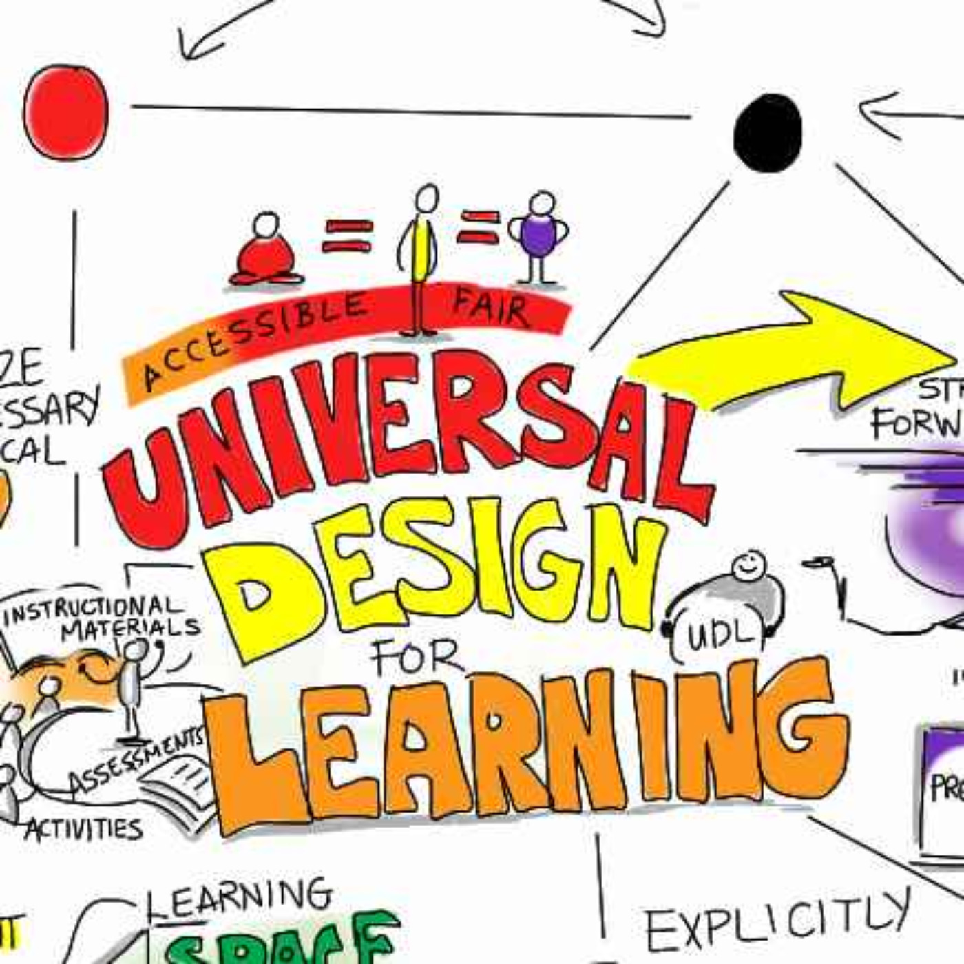 cover art for Universal Design for Learning CS