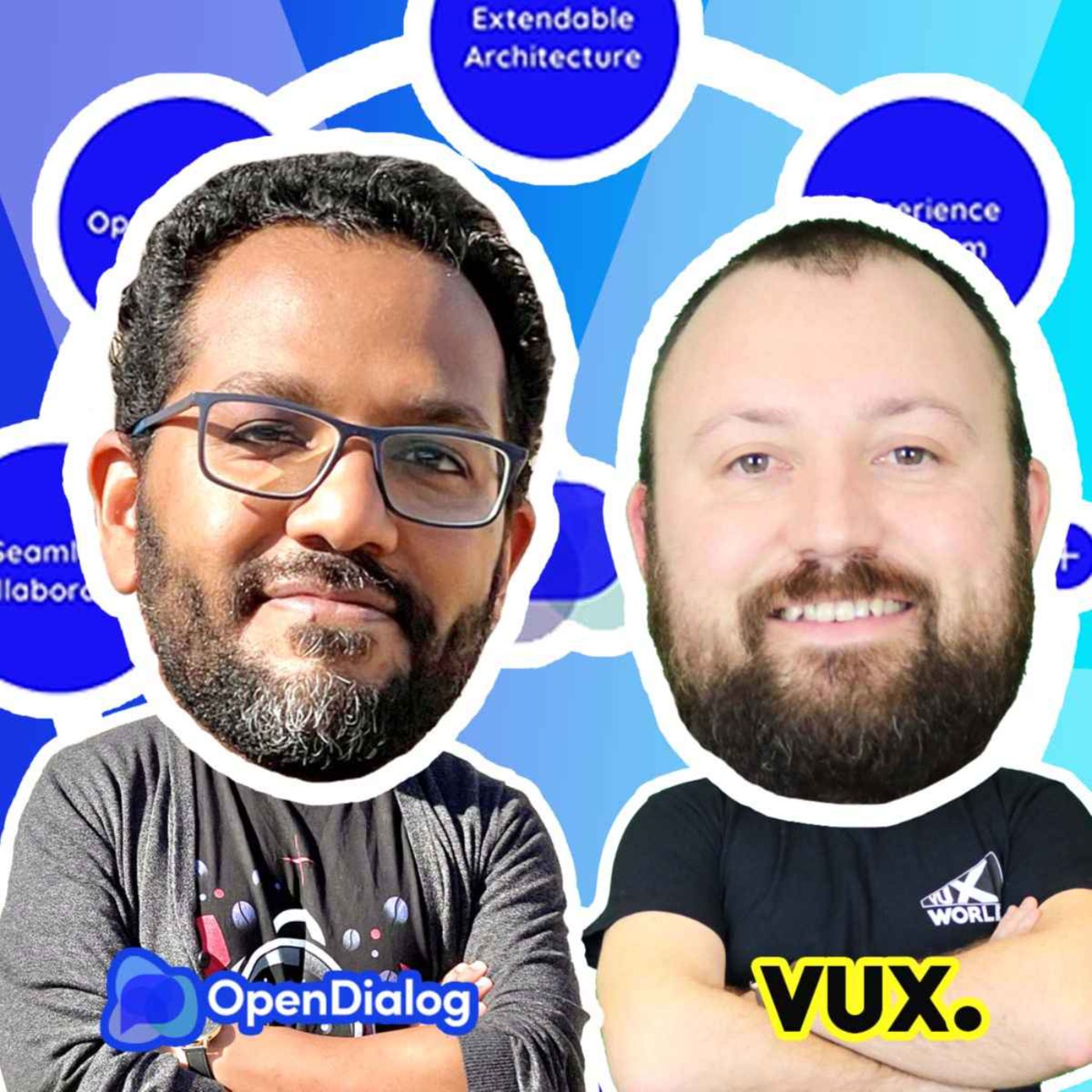 VUX World