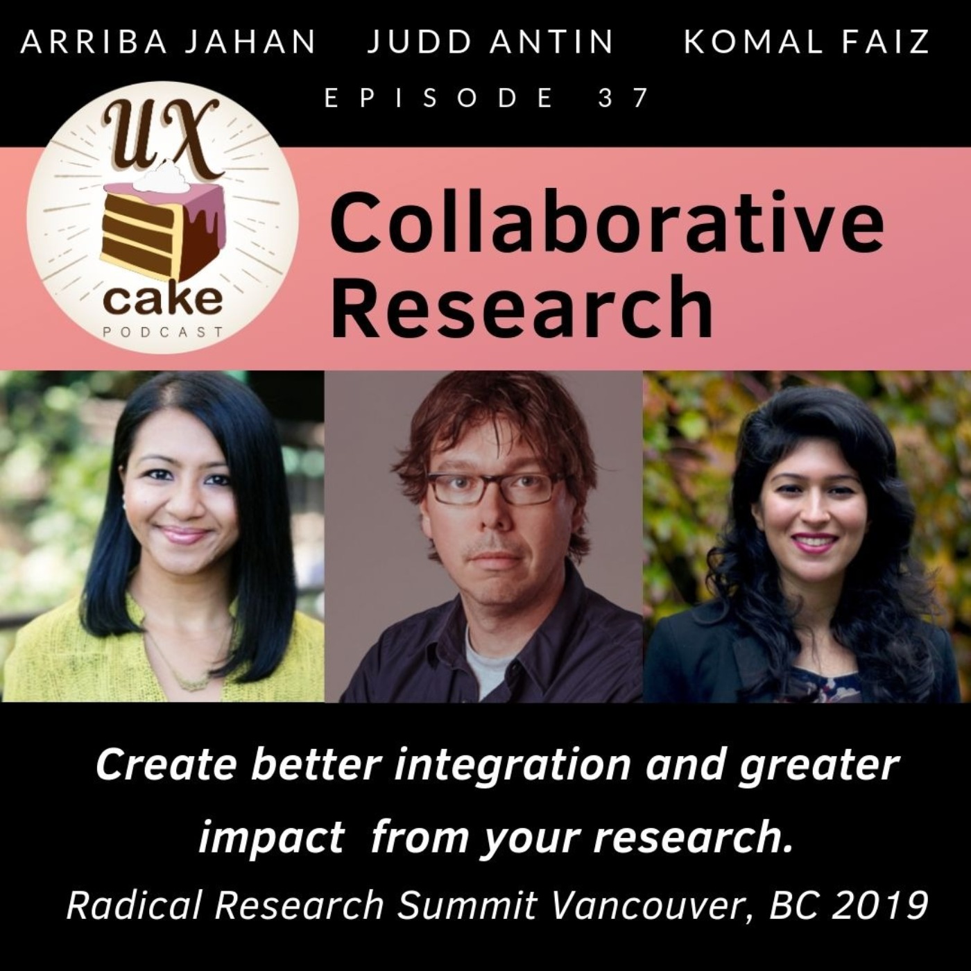 Collaborative Research - podcast episode cover