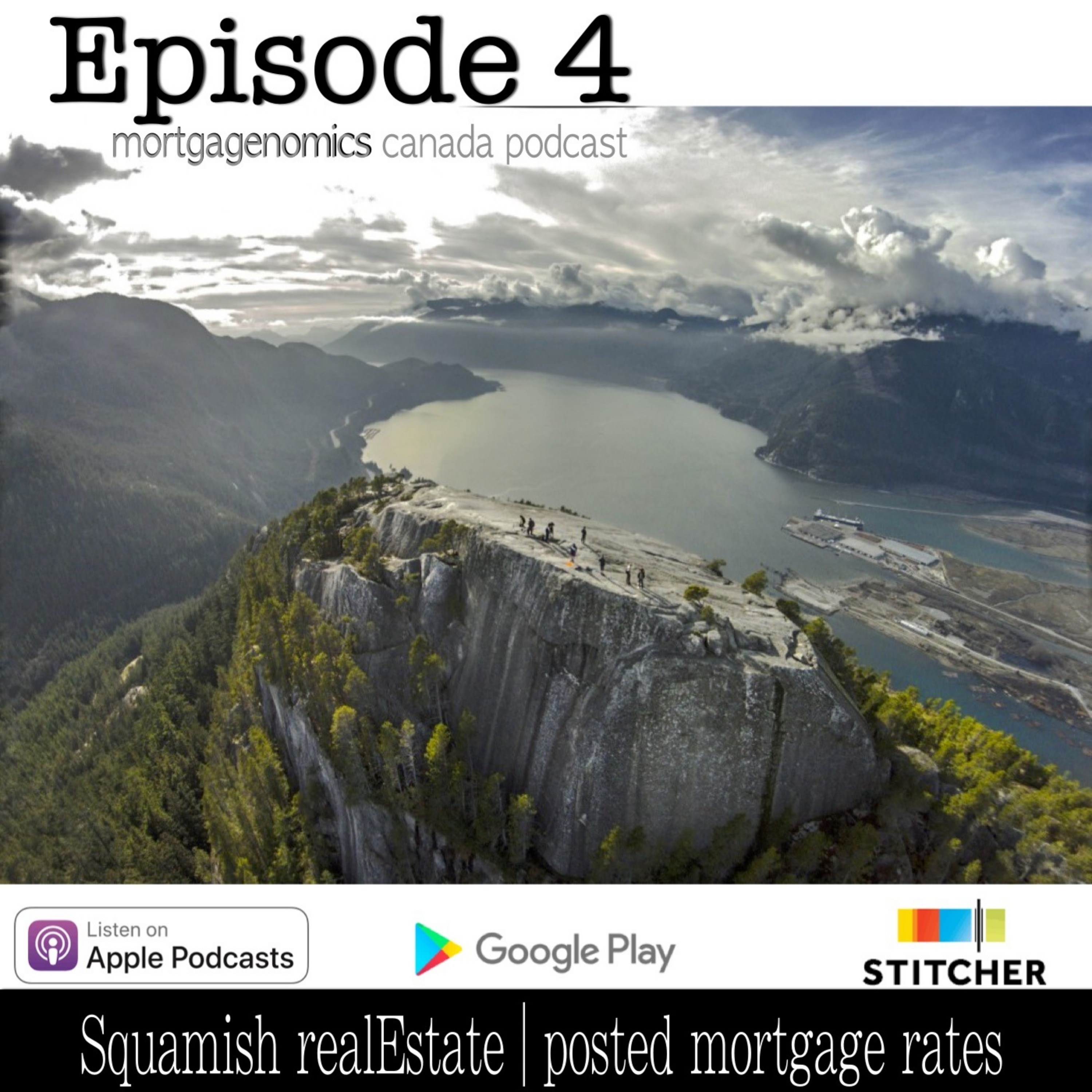 Squamish Real Estate and Posted Mortgage Rates episode artwork