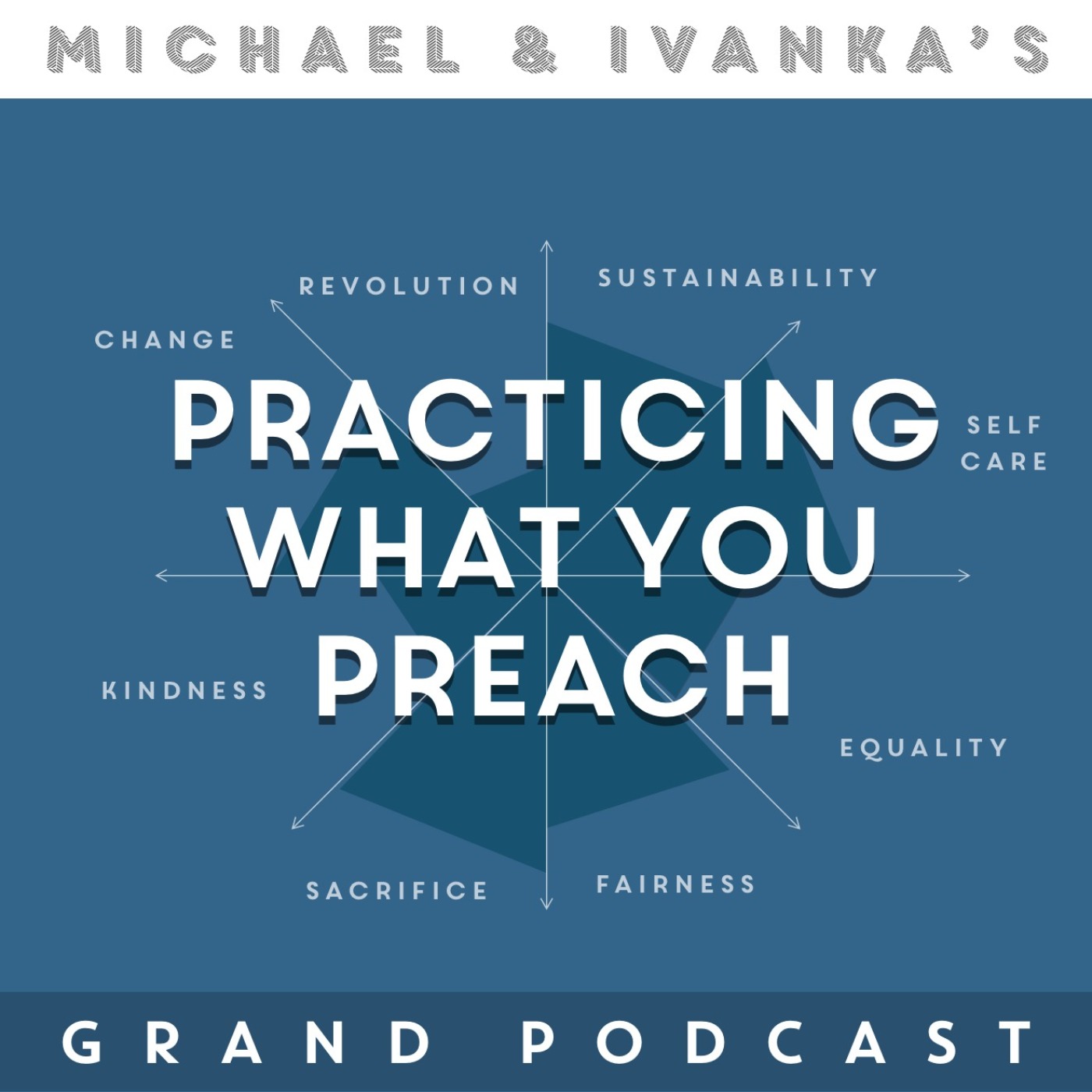 Michael and Ivanka\'s Grand Podcast
