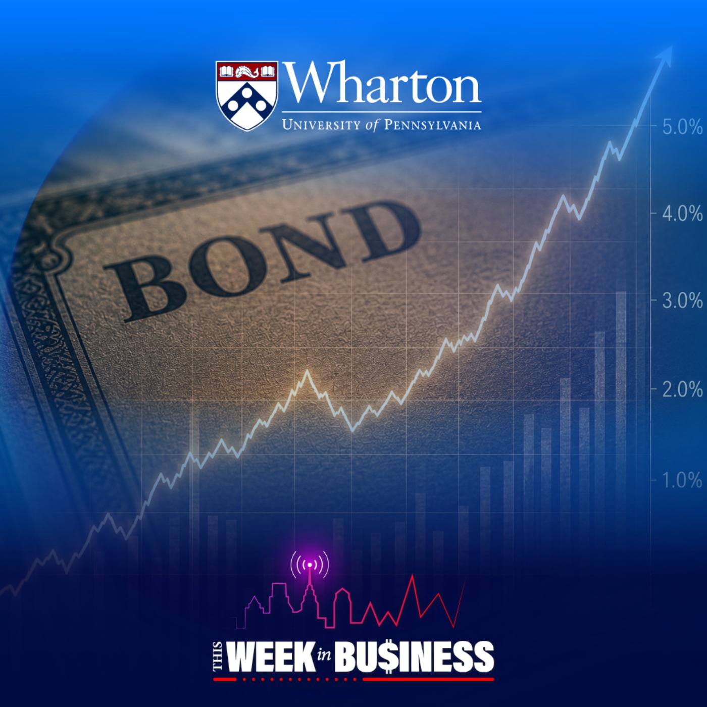 The Bond Market Is Losing Confidence in the Fed