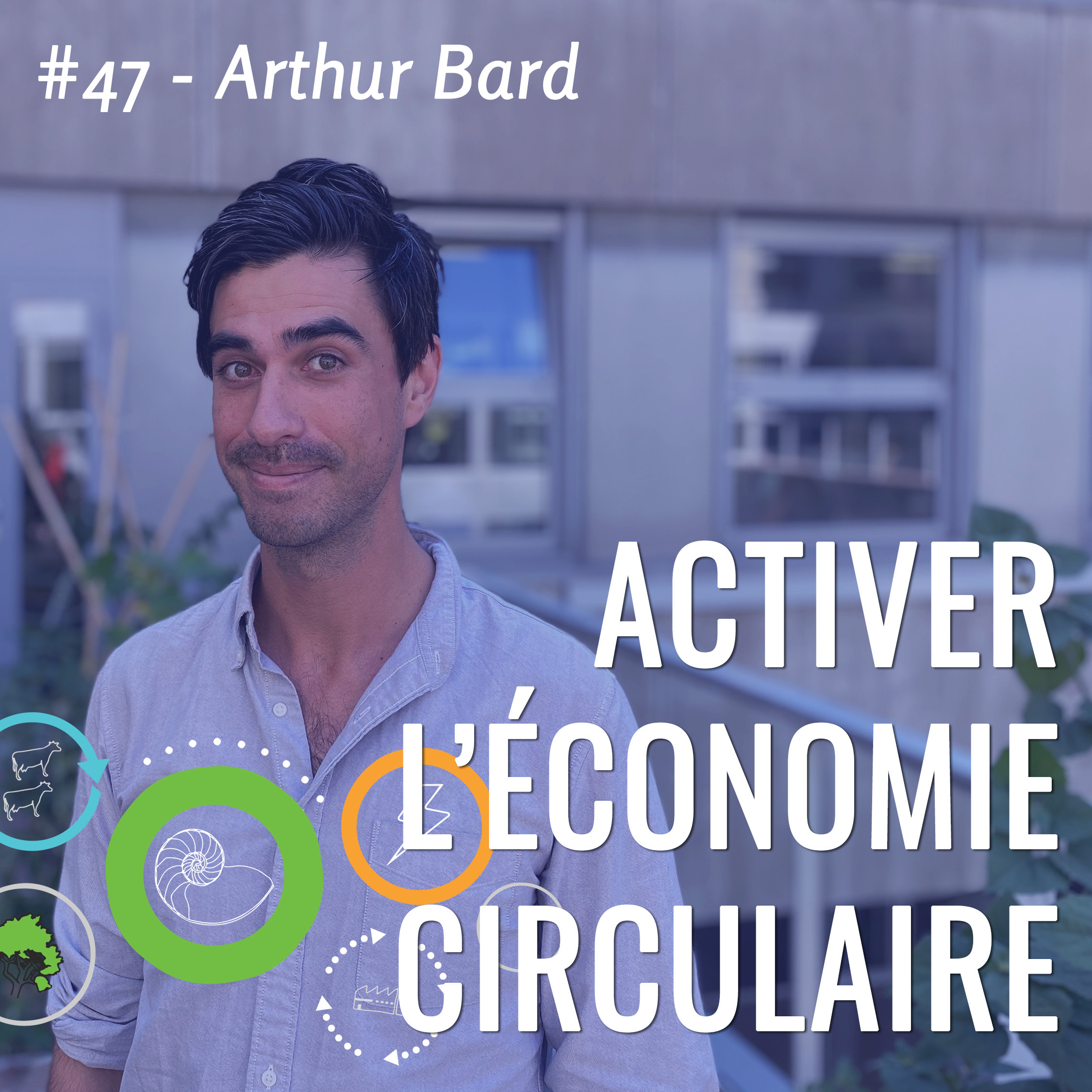 Activer l\'économie circulaire