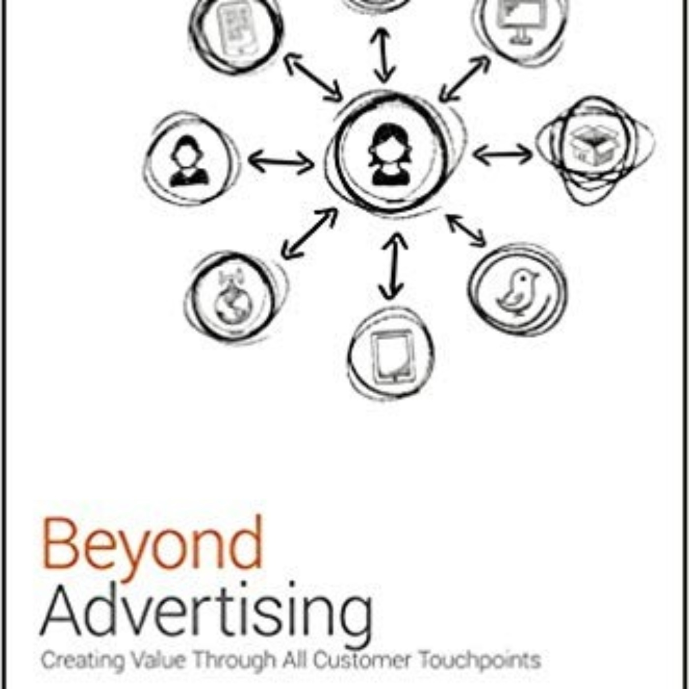 Marketing with Wharton\'s Hip Hop Prof