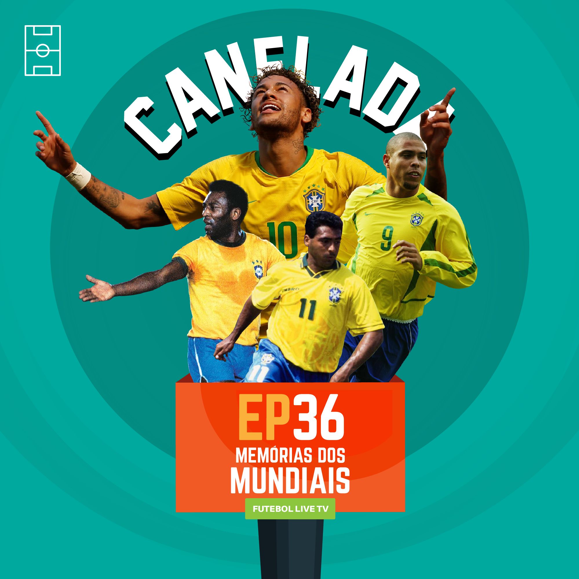 Canelada #36 - Memórias dos Mundias
