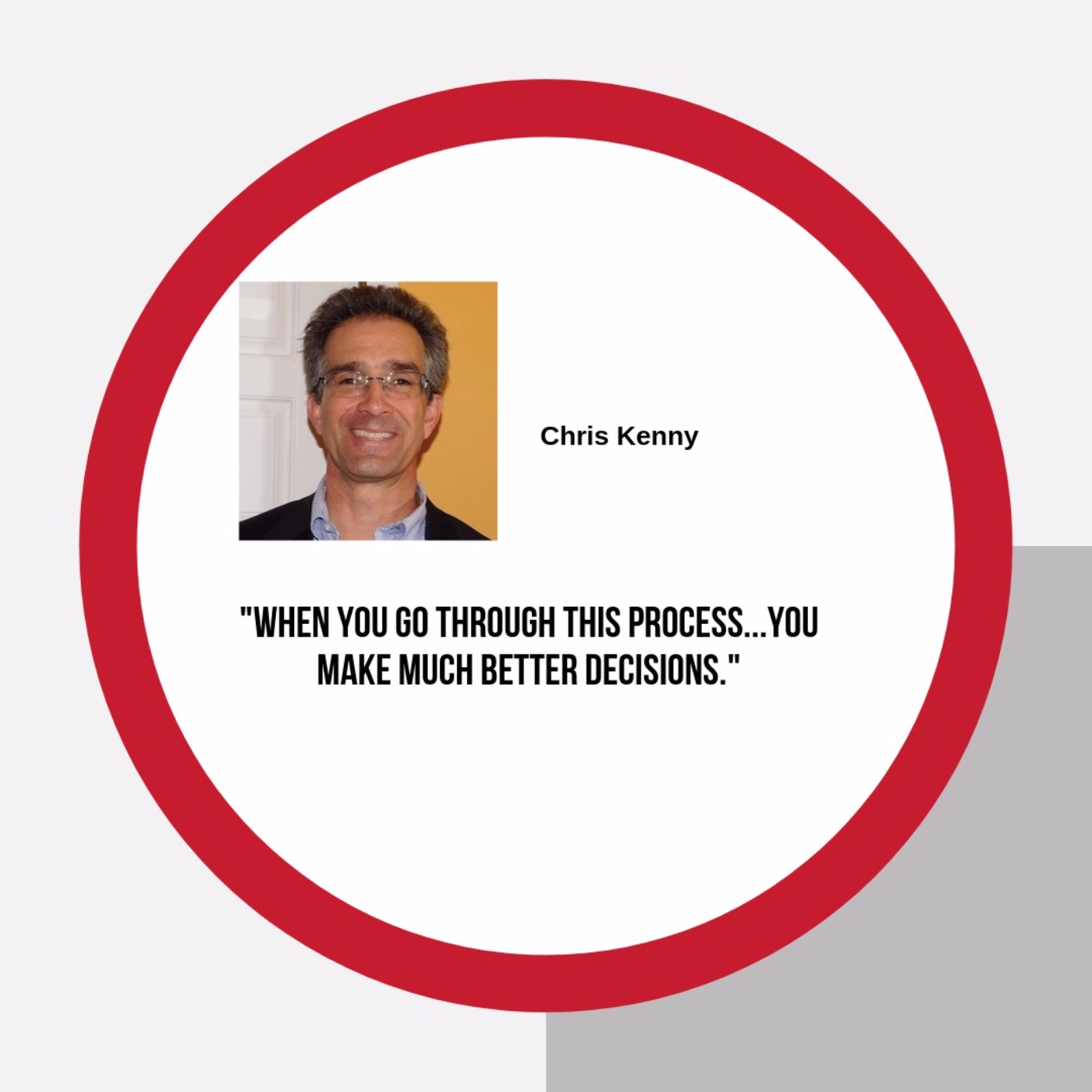 Beyond Your WHY