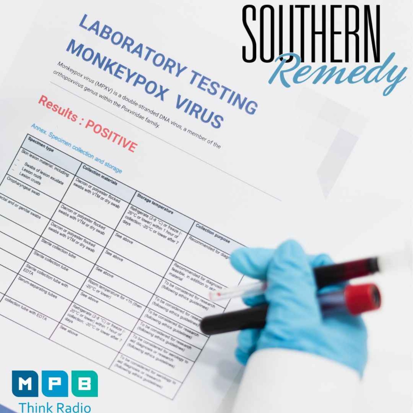 Southern Remedy Healthy and Fit | Monkeypox