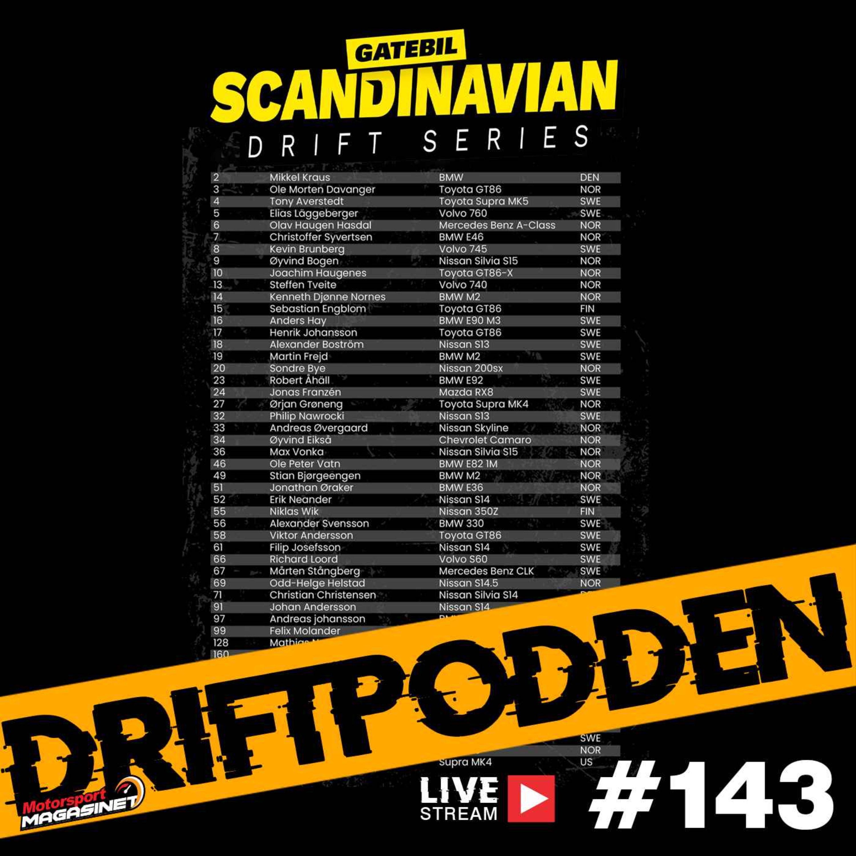 cover art for 143. Förare Gatebil Scandinavian Drift Series 2023