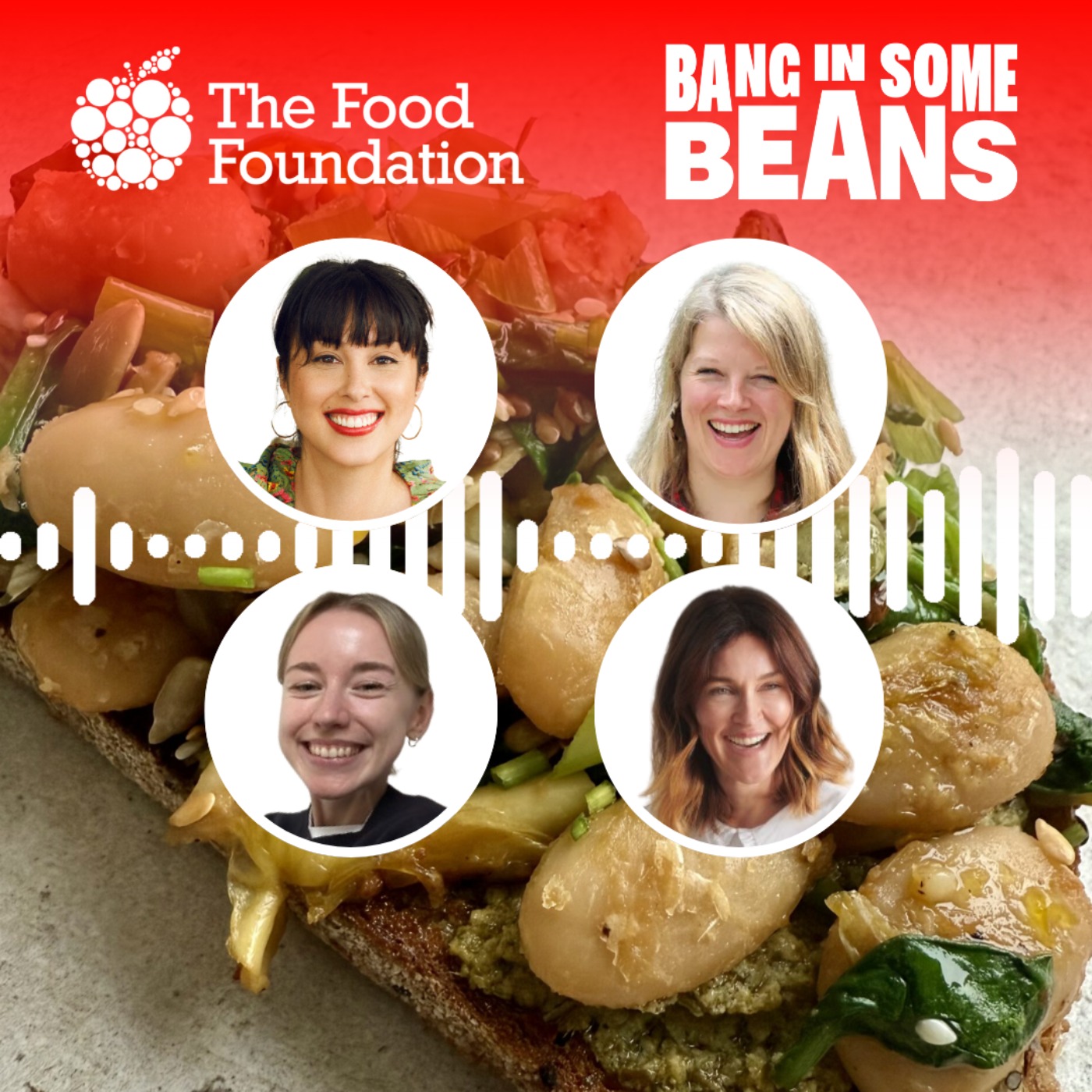 The Food Foundation Podcast