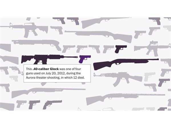 #T2Q 6.14.16 - Another Shooting That Politicians Will Ignore