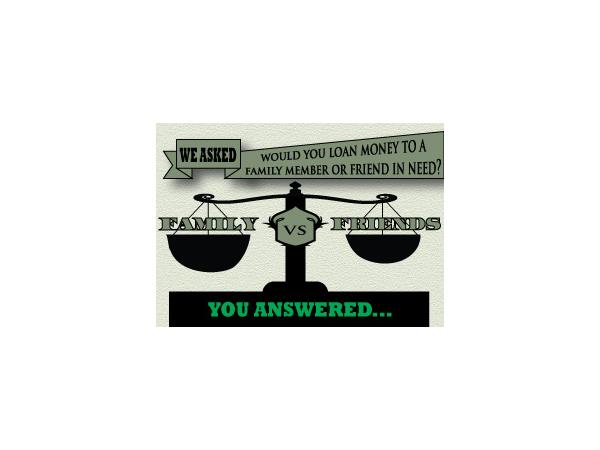 Don't Loan Family/Friends Money. Period.