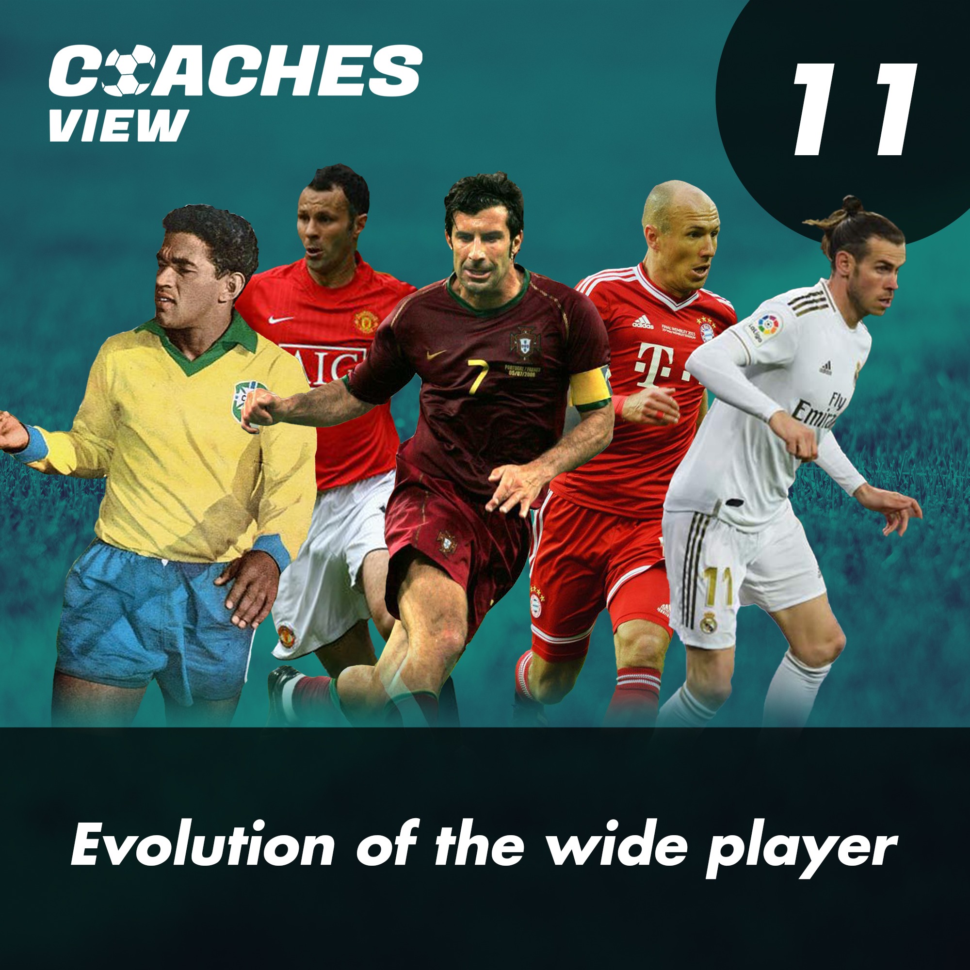 Coaches View