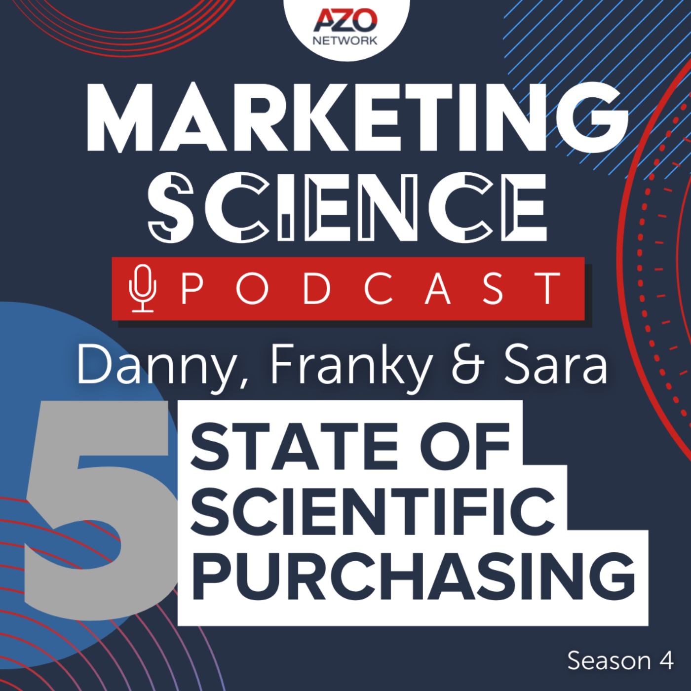 The State of Scientific Purchasing 2022