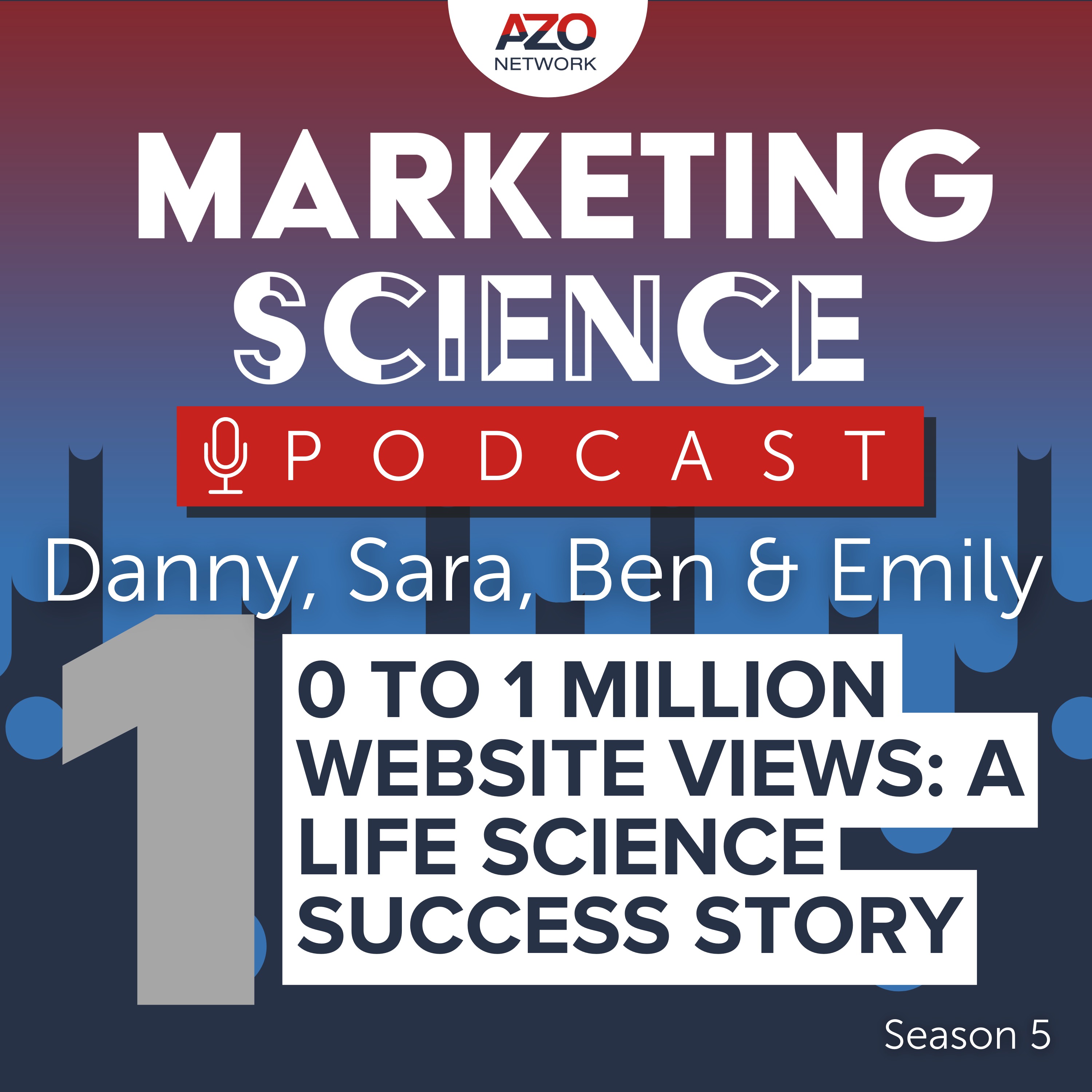 Marketing Science Podcast