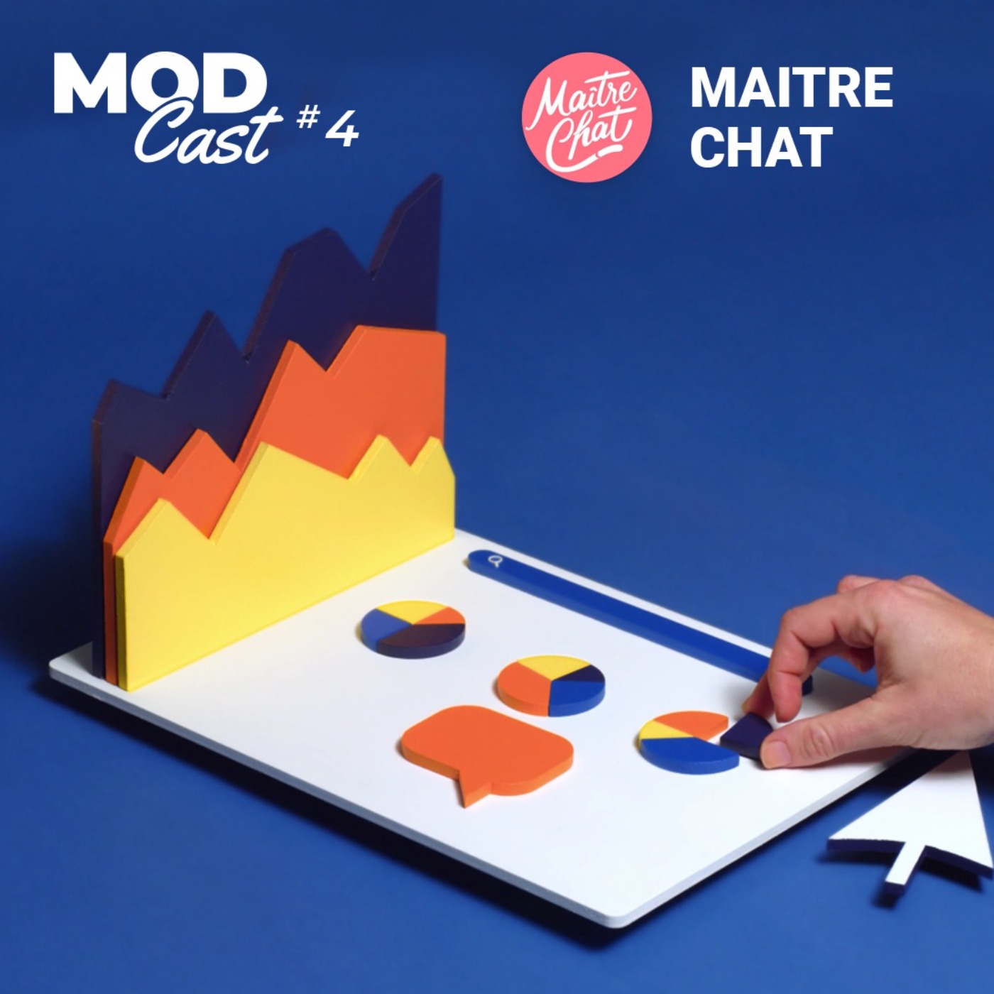 Le MoDCast