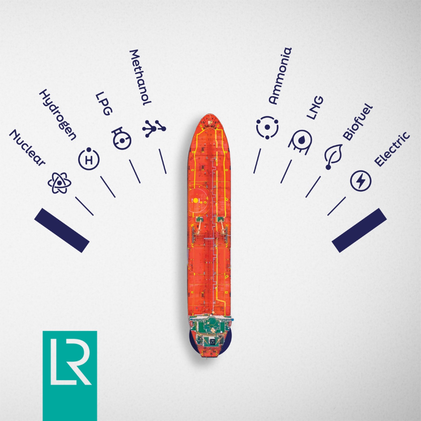 Fuel for Thought: FuelEU - A detailed look at what implementation means for you