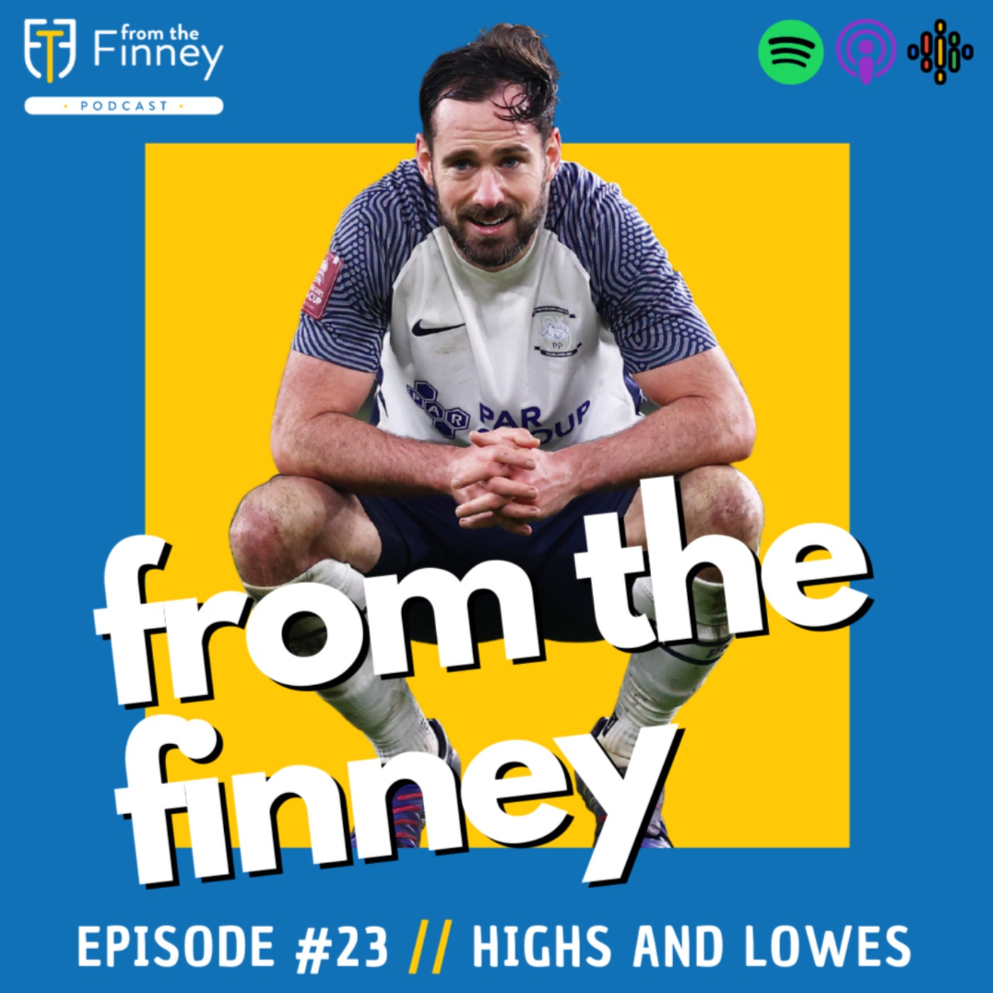 cover art for Episode #23 // Highs and Lowes // From the Finney Podcast
