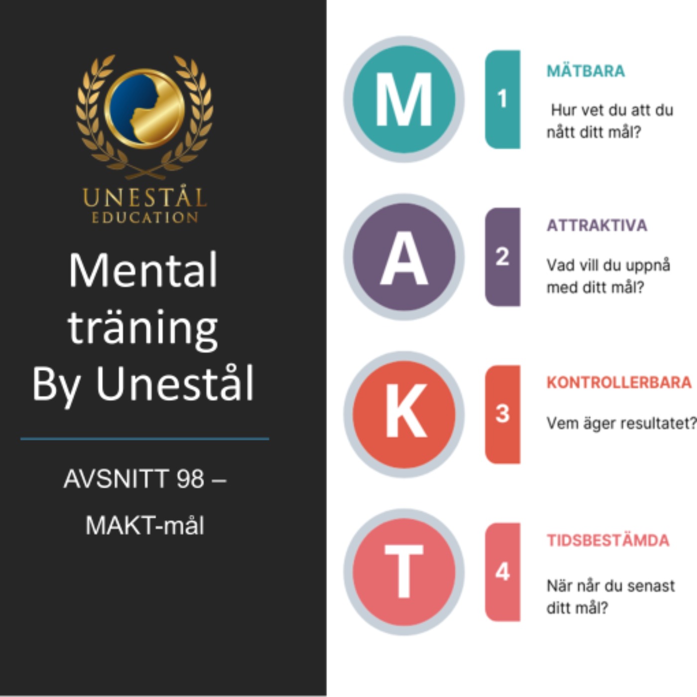 Mental träning by Unestål