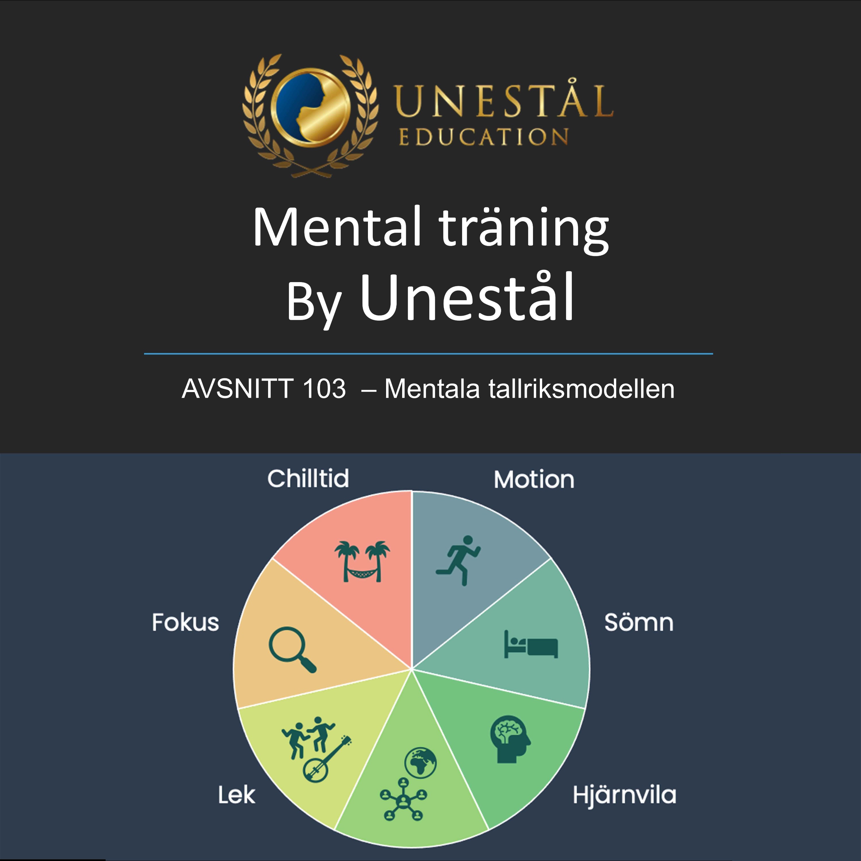 Mental träning by Unestål