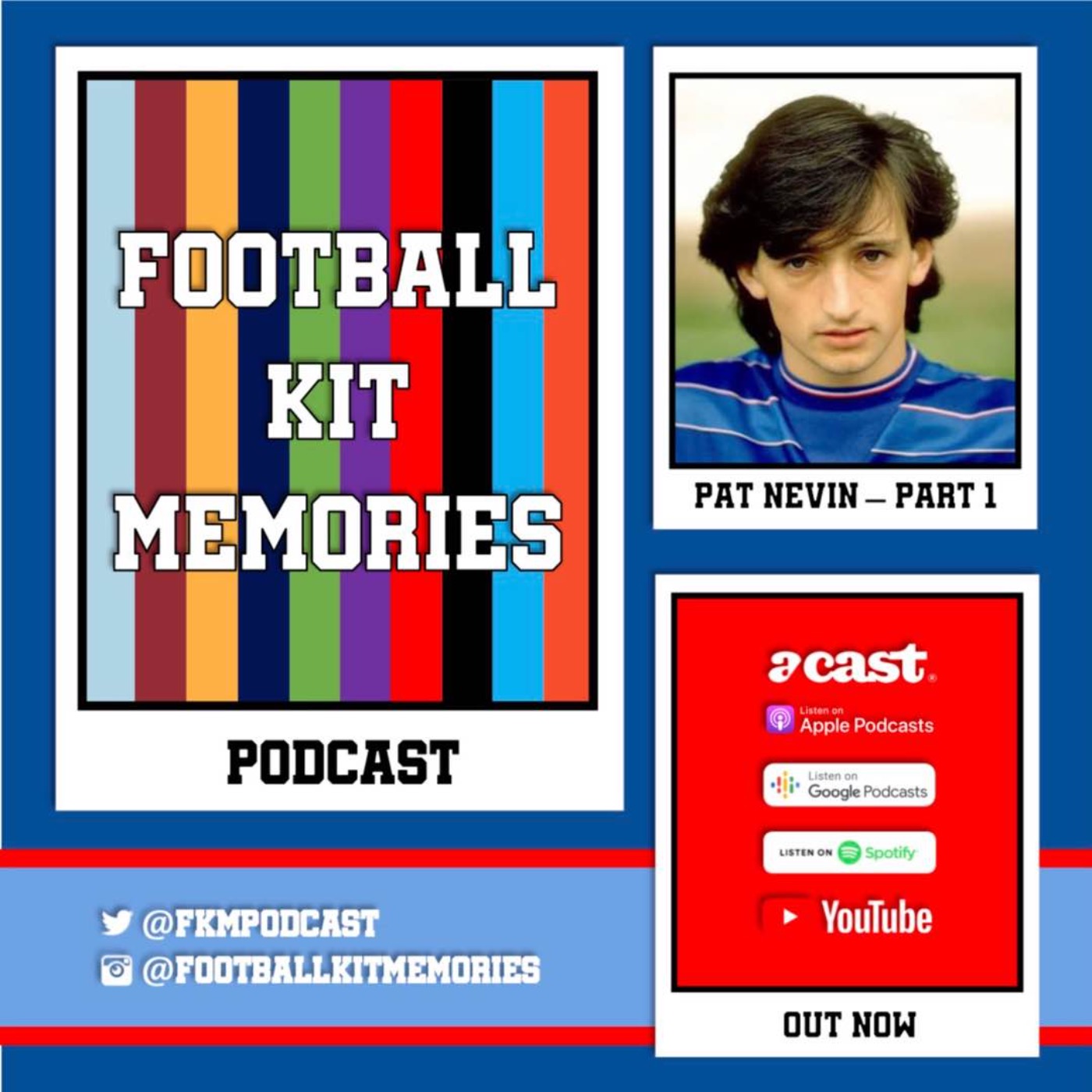cover art for Pat Nevin - Part 1: The Accidental Footballer, Clyde, Chelsea.