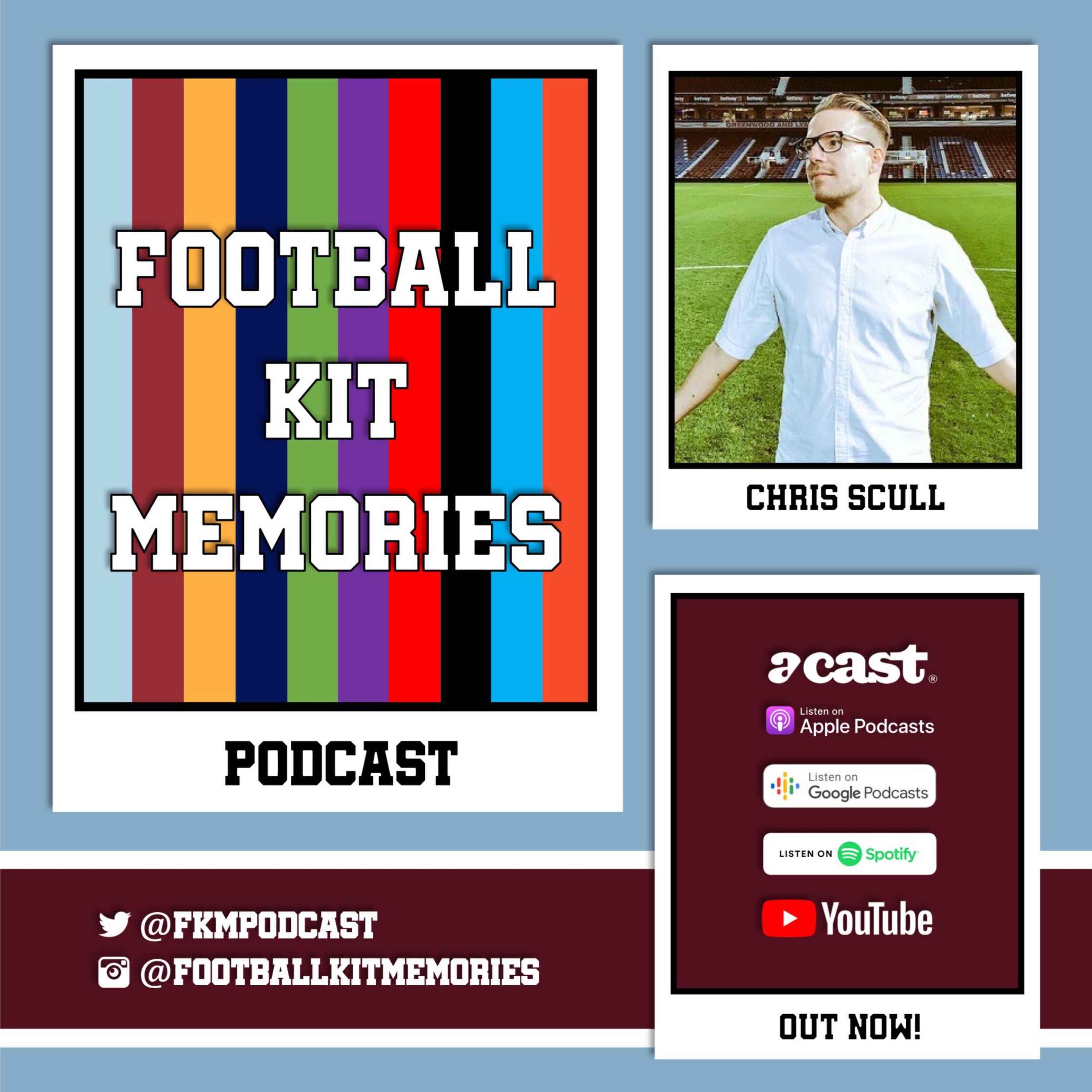 Football Kit Memories