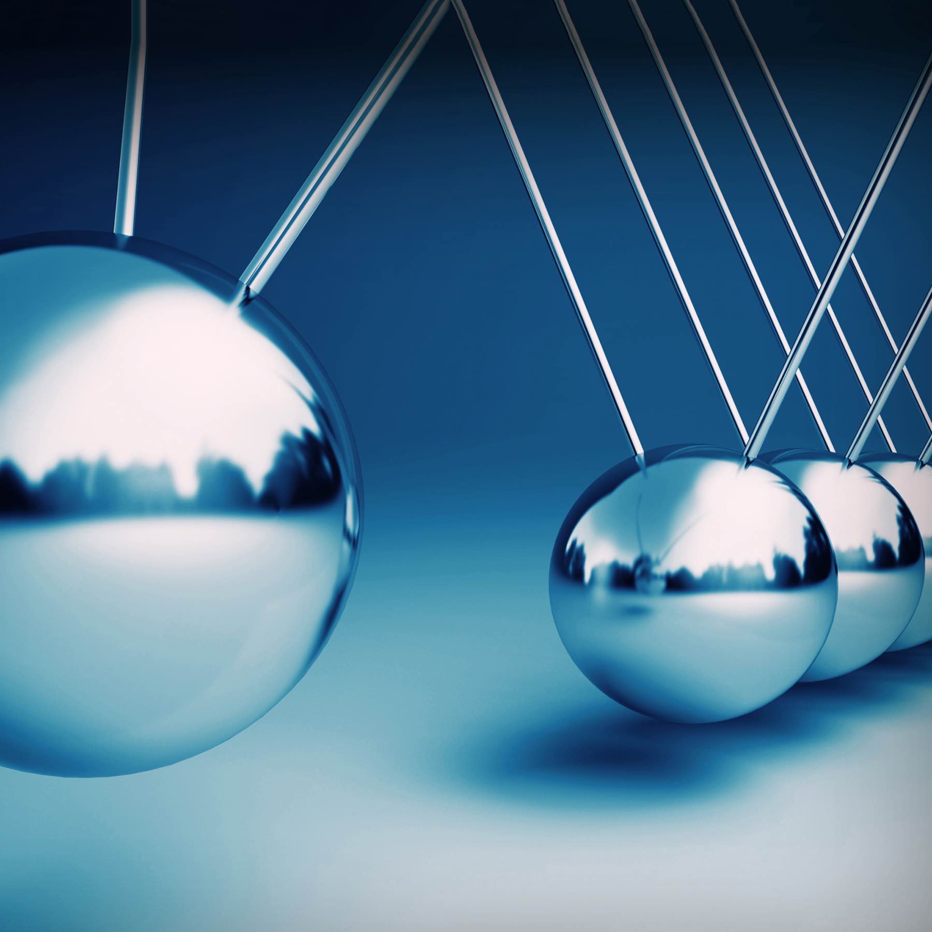 Digital Workplace Impact