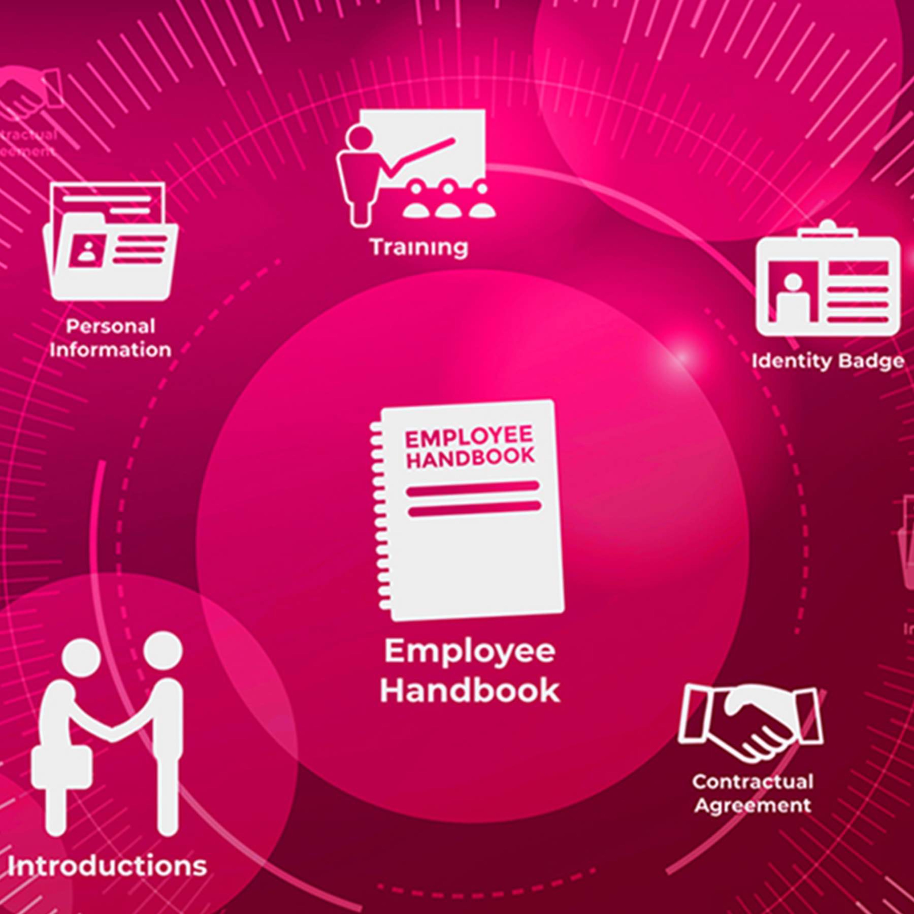 Digital Workplace Impact