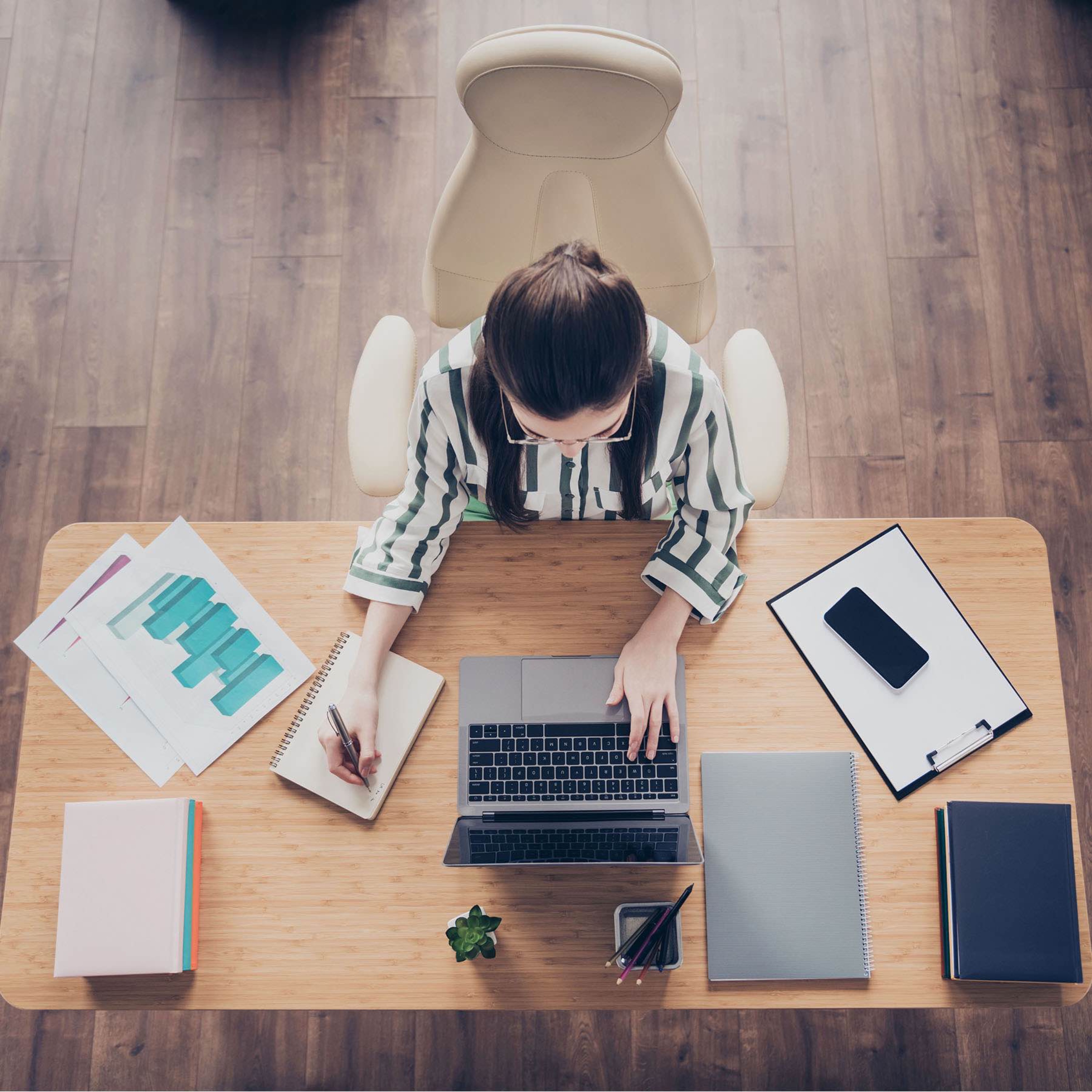 Digital Workplace Impact