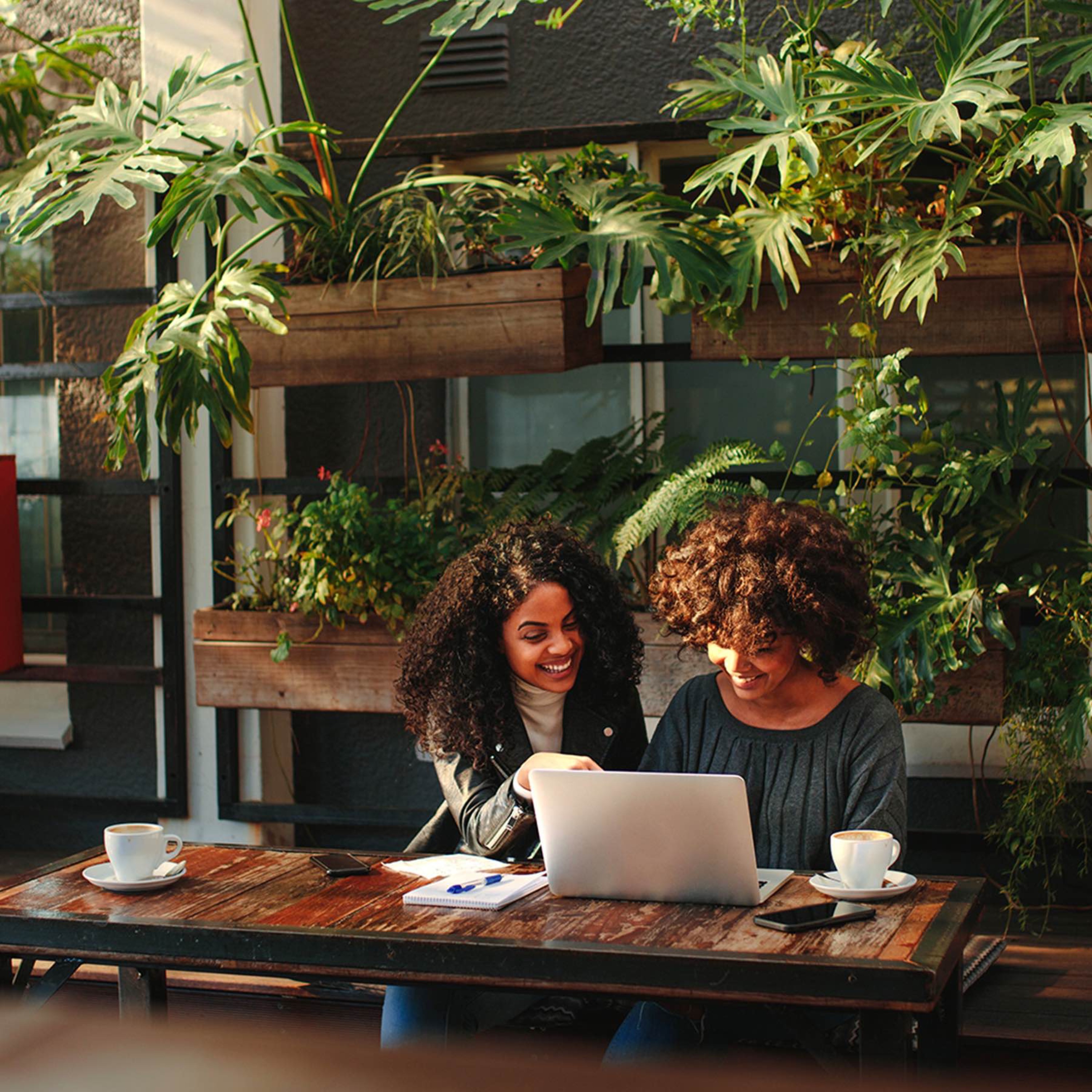 Digital Workplace Impact