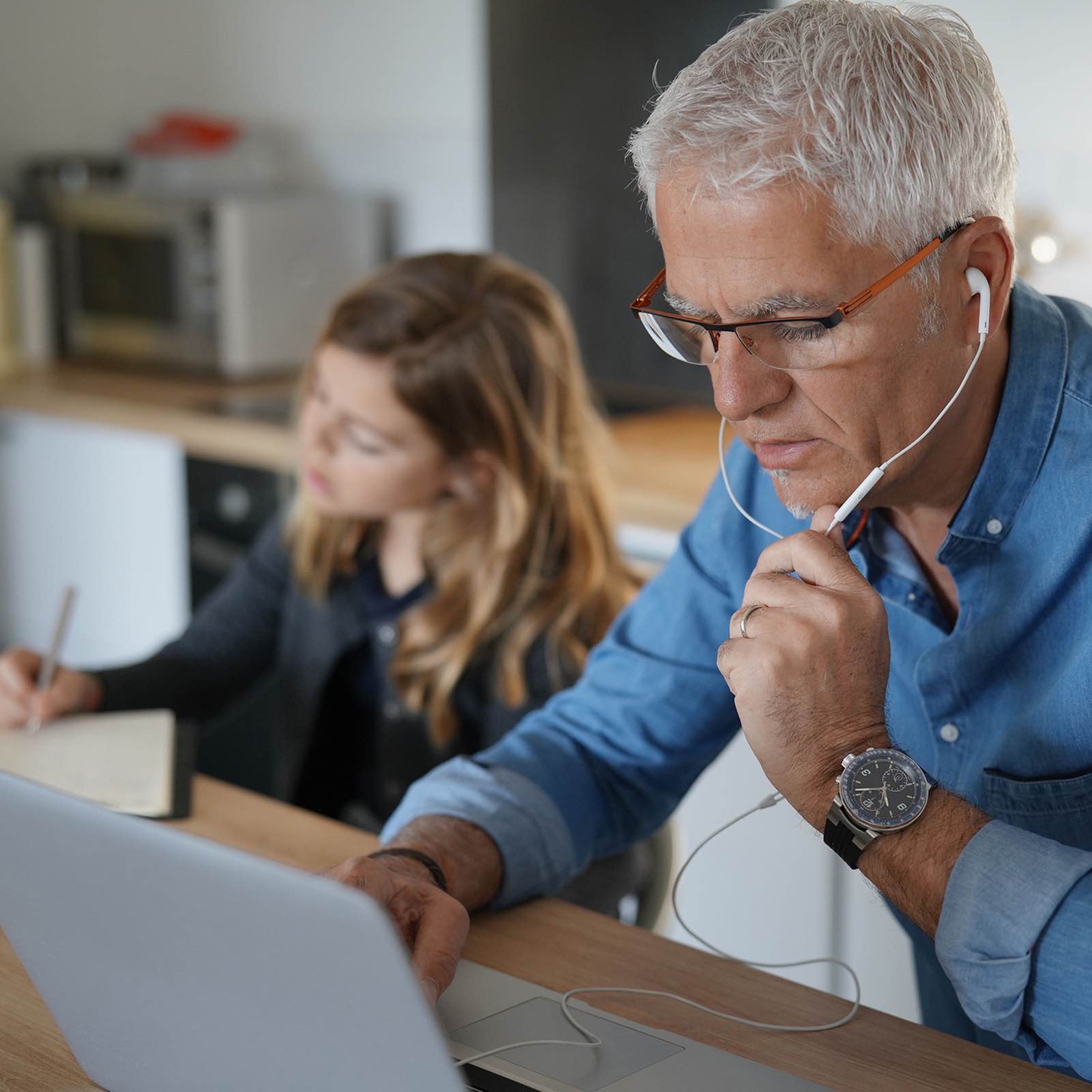 Digital Workplace Impact