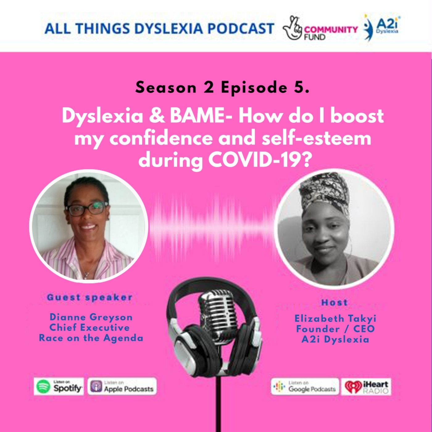 All Things Dyslexia
