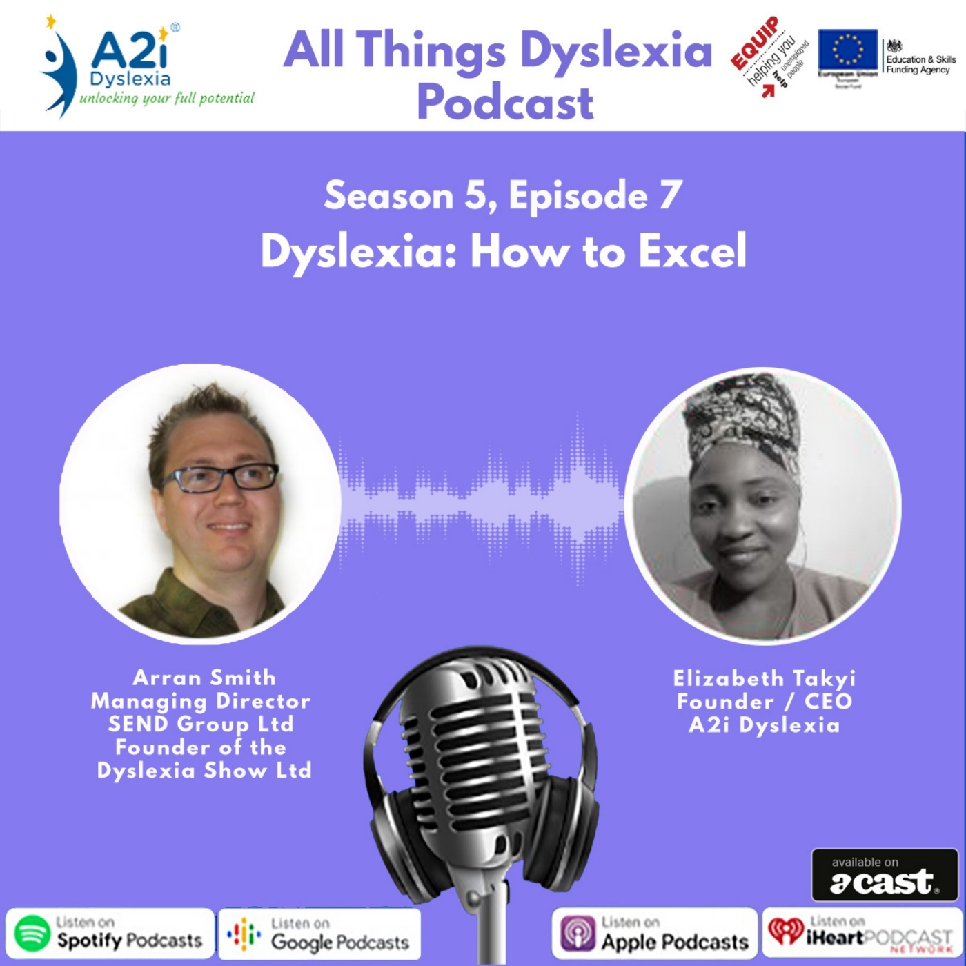 All Things Dyslexia