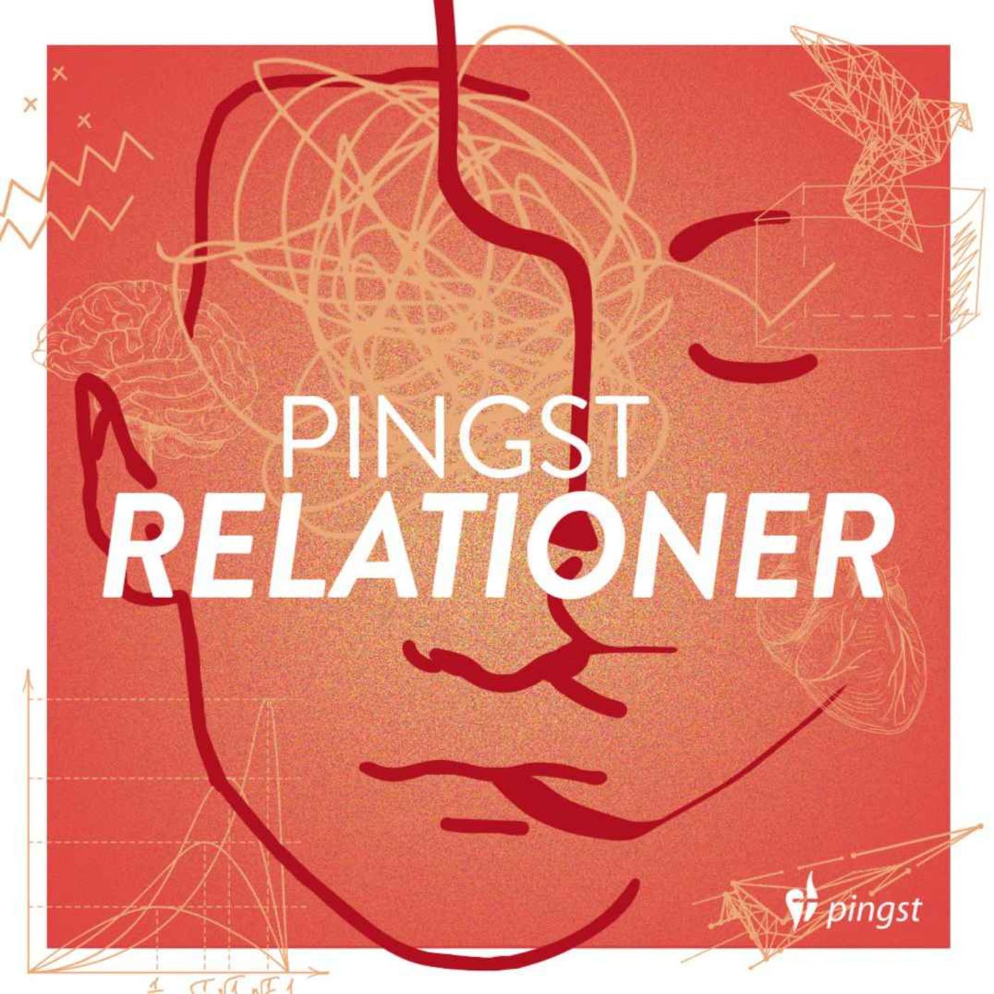Pingst Relationer