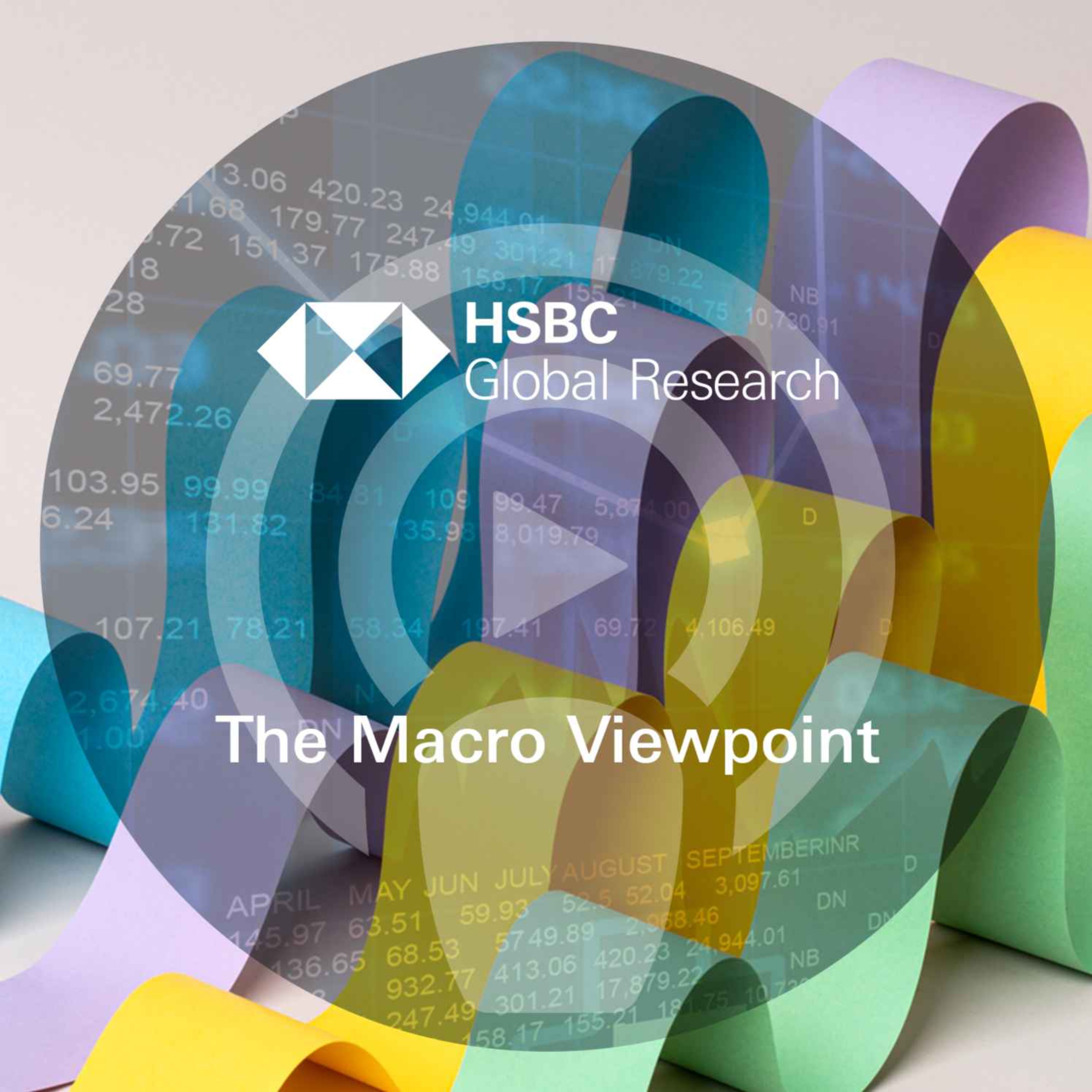 cover art for The Macro Viewpoint - EM Sentiment Survey, energy shock, Europe’s COVID-19 wave and India update