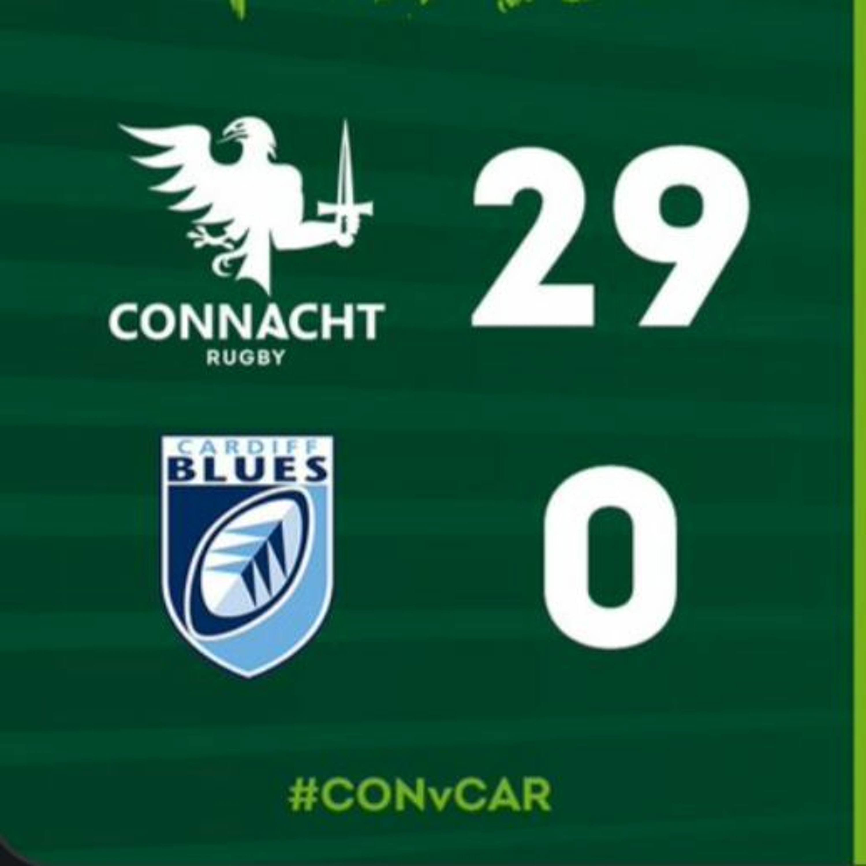 Cardiff home review - Craggy Rugby podcast Connacht coverage S5E32