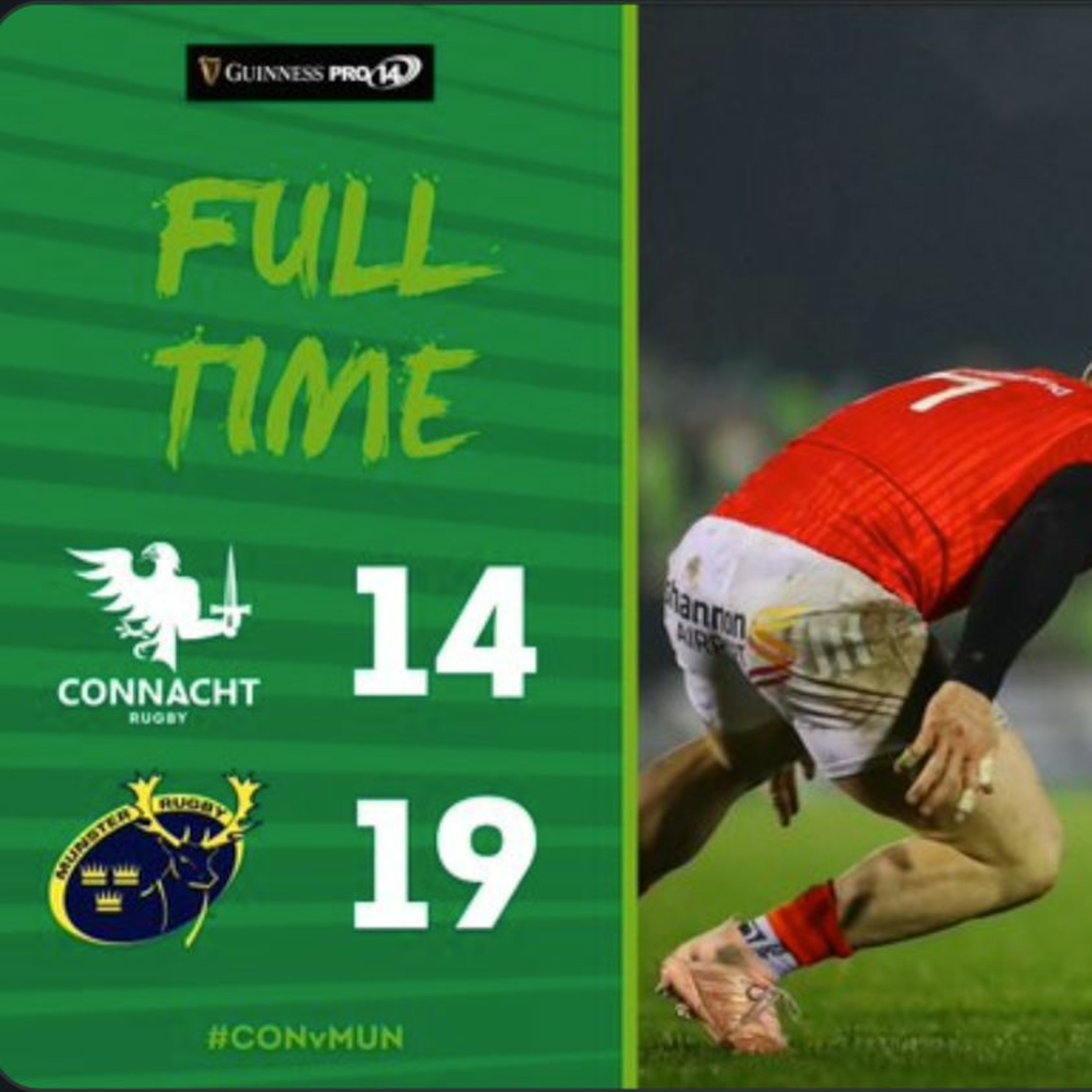 Munster home review - Craggy Rugby podcast Connacht Coverage S5E24