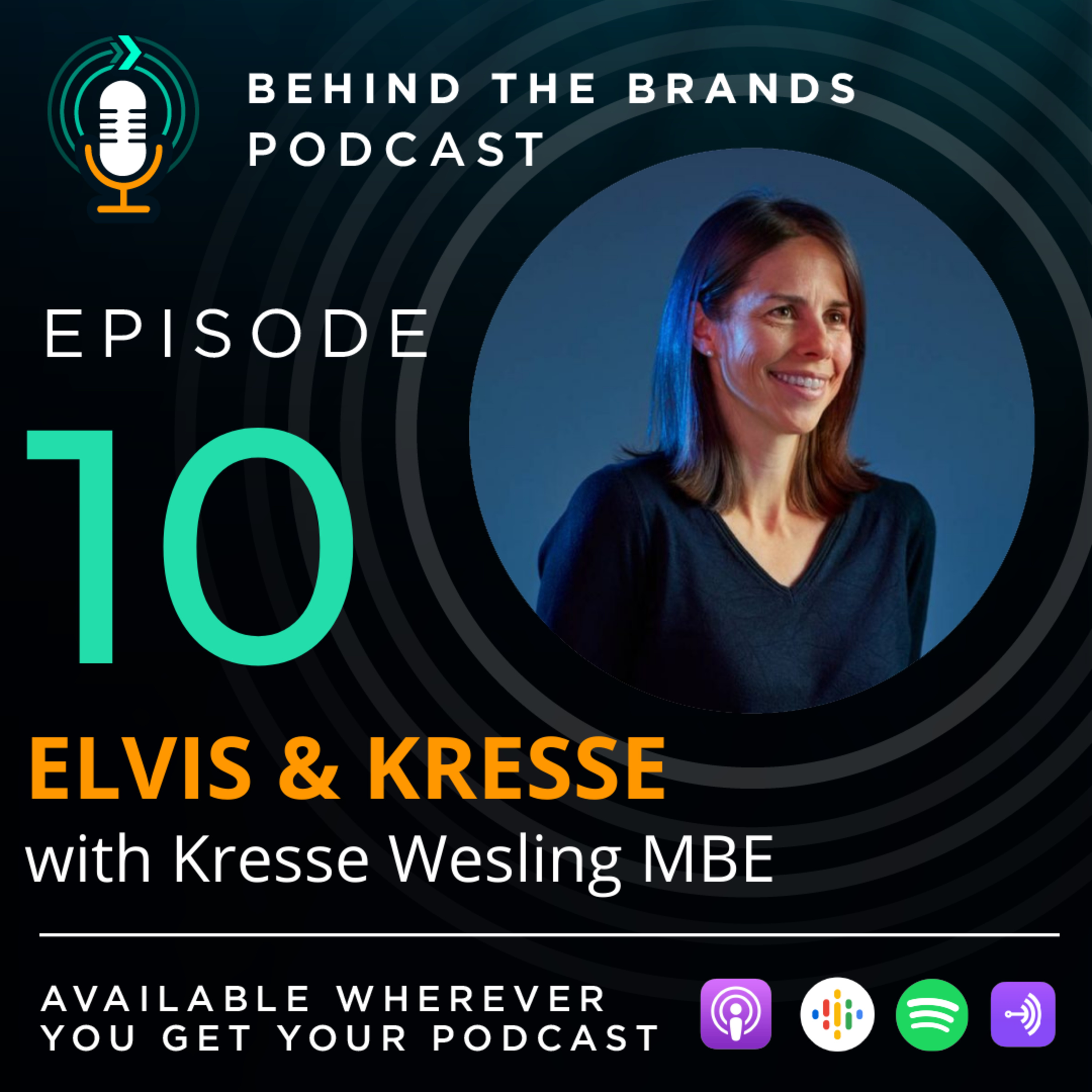 cover art for Ep. 10 Elvis & Kresse - Building a luxury accessory Brand from Fire hoses!