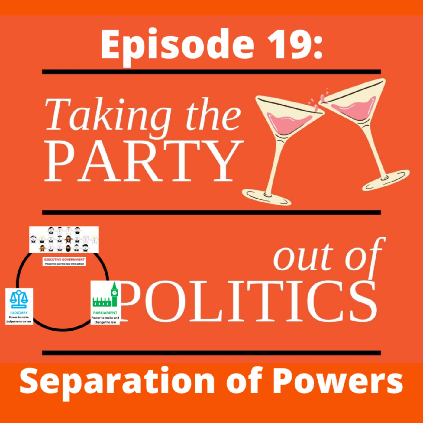 The Separation of Powers and the Conflicting Pressures on MPs The Separation of Powers and the Conflicting Pressures on MPs