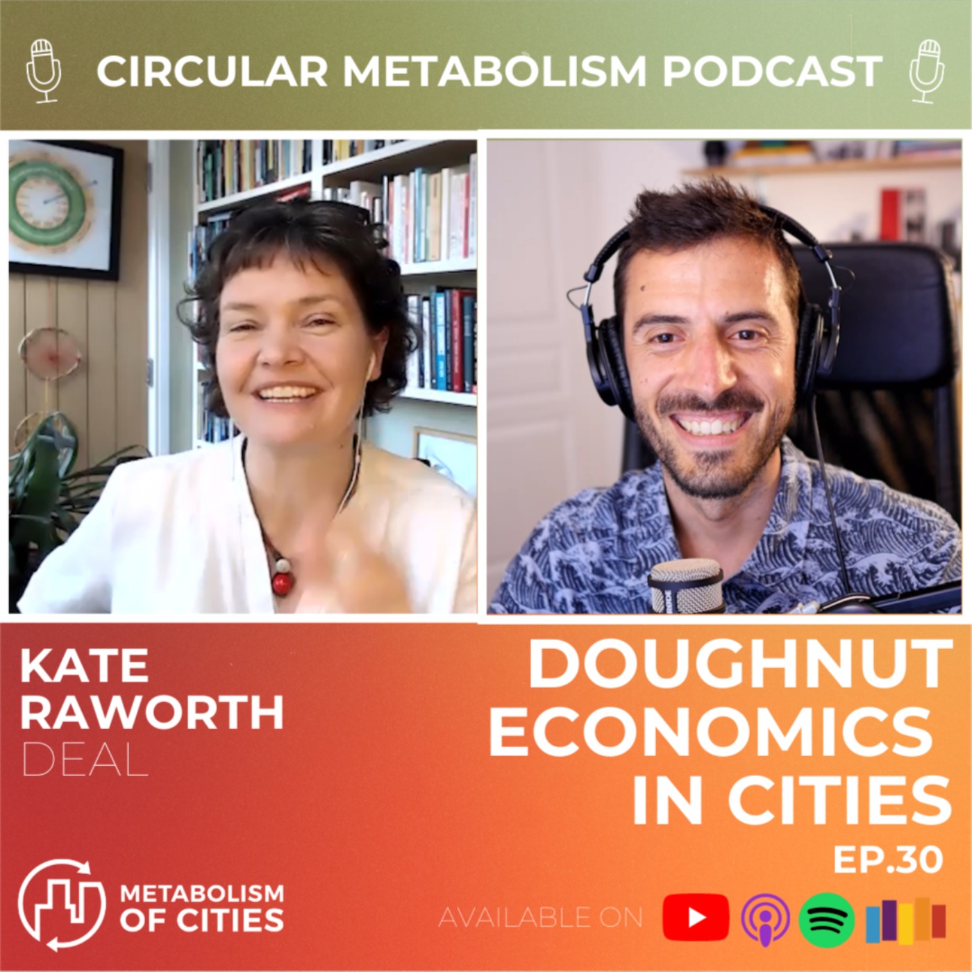 Circular Metabolism Podcast