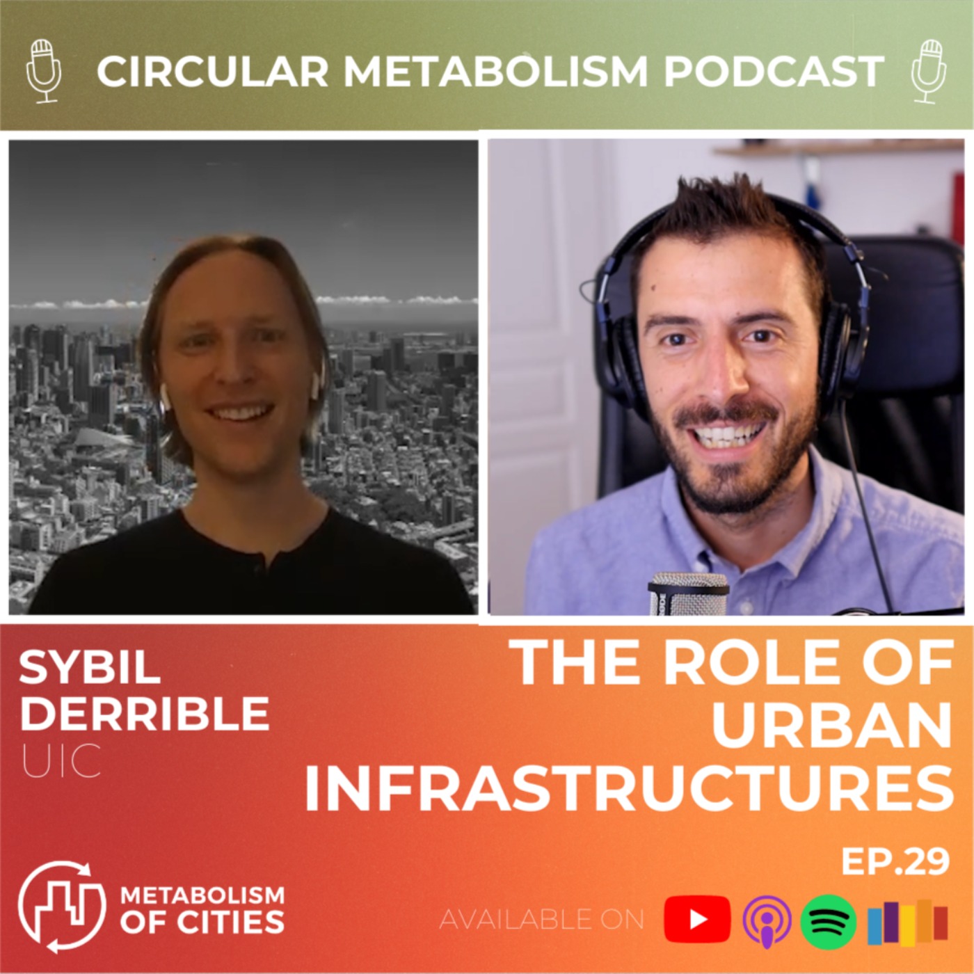Circular Metabolism Podcast