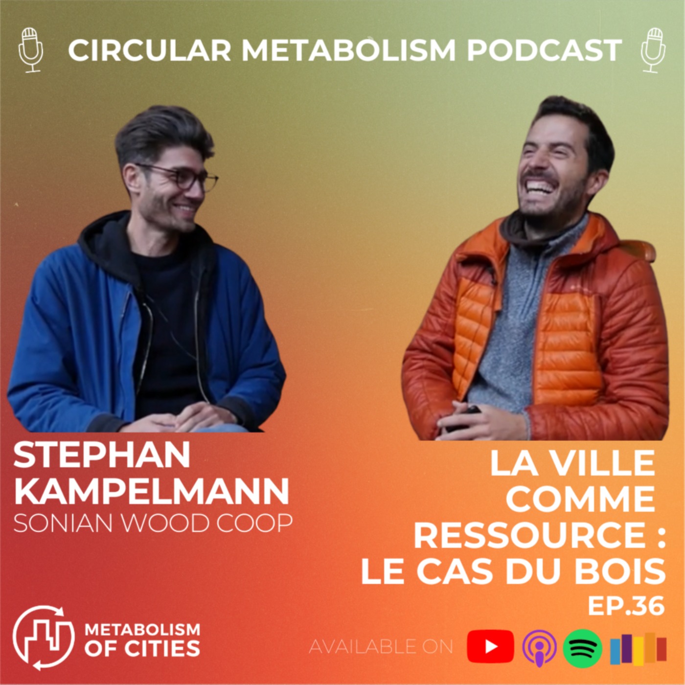 Circular Metabolism Podcast