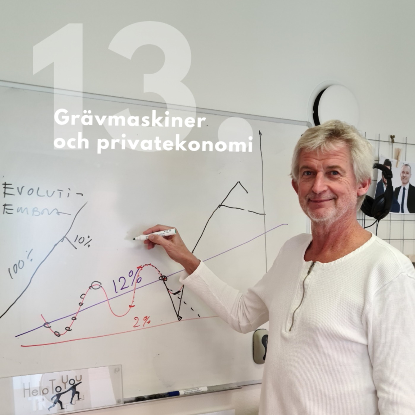 Grävmaskiner och Privatekonomi - Ulf Ödman