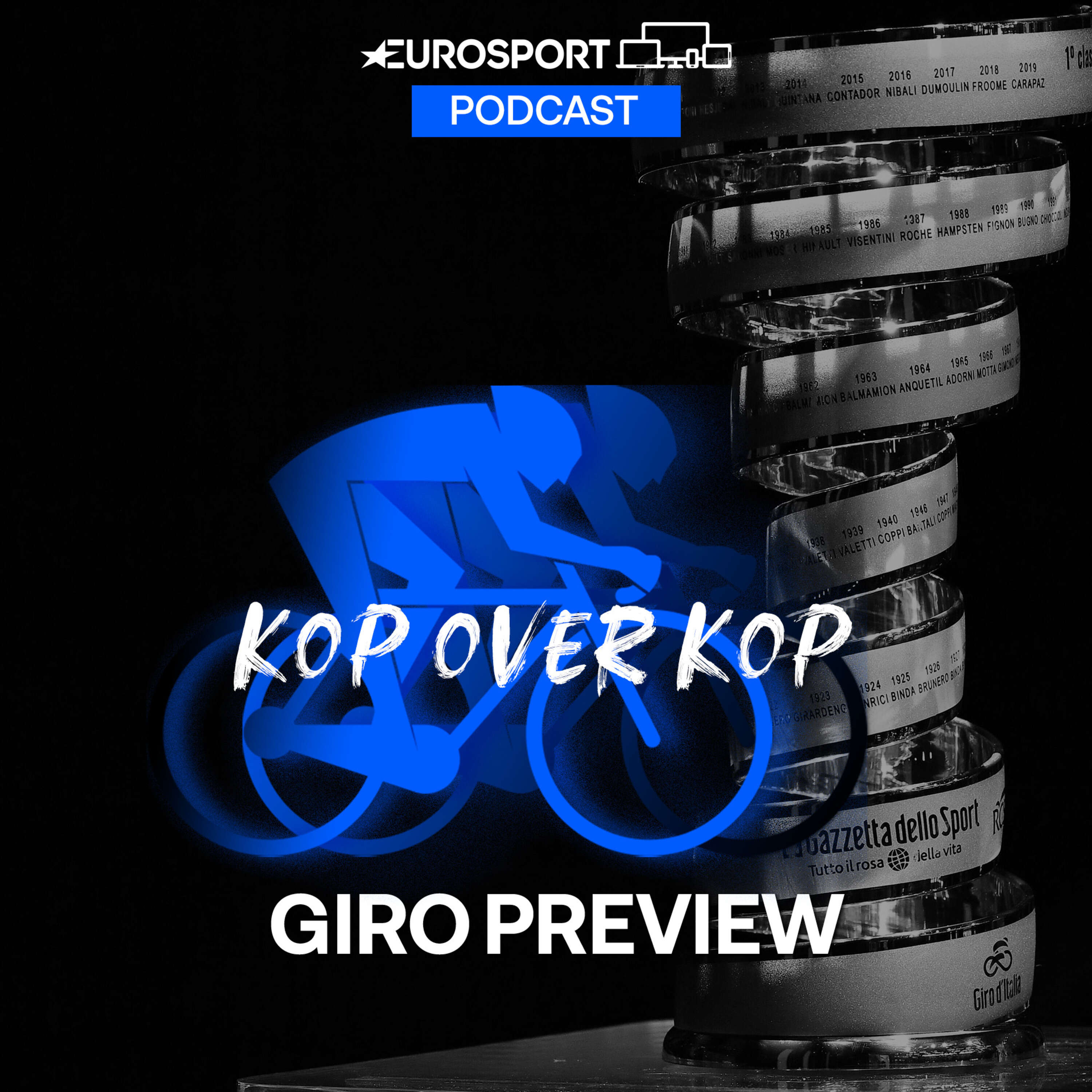 Kop over Kop