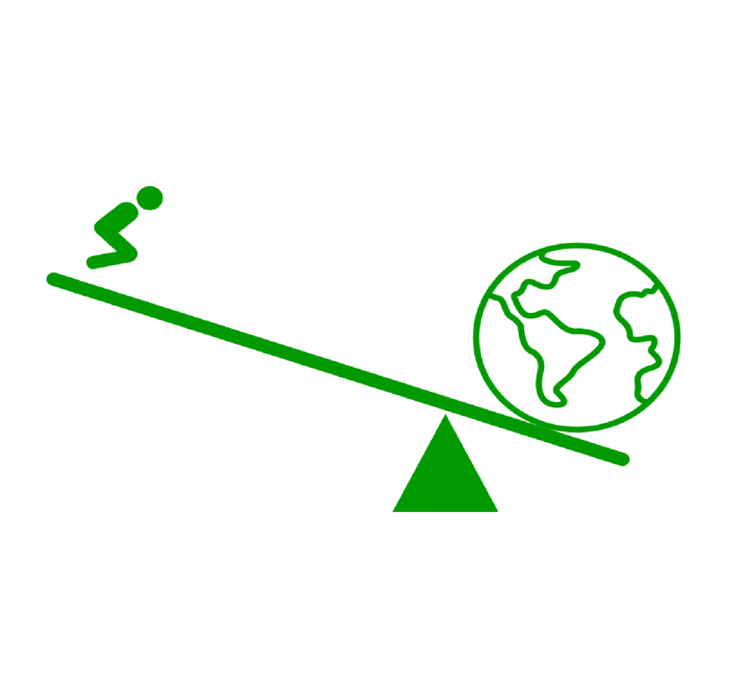 Levers of Exchange