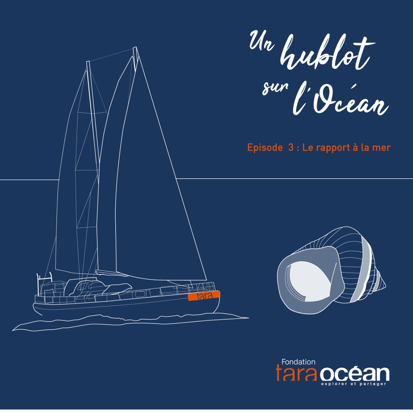 cover art for Le rapport à la mer