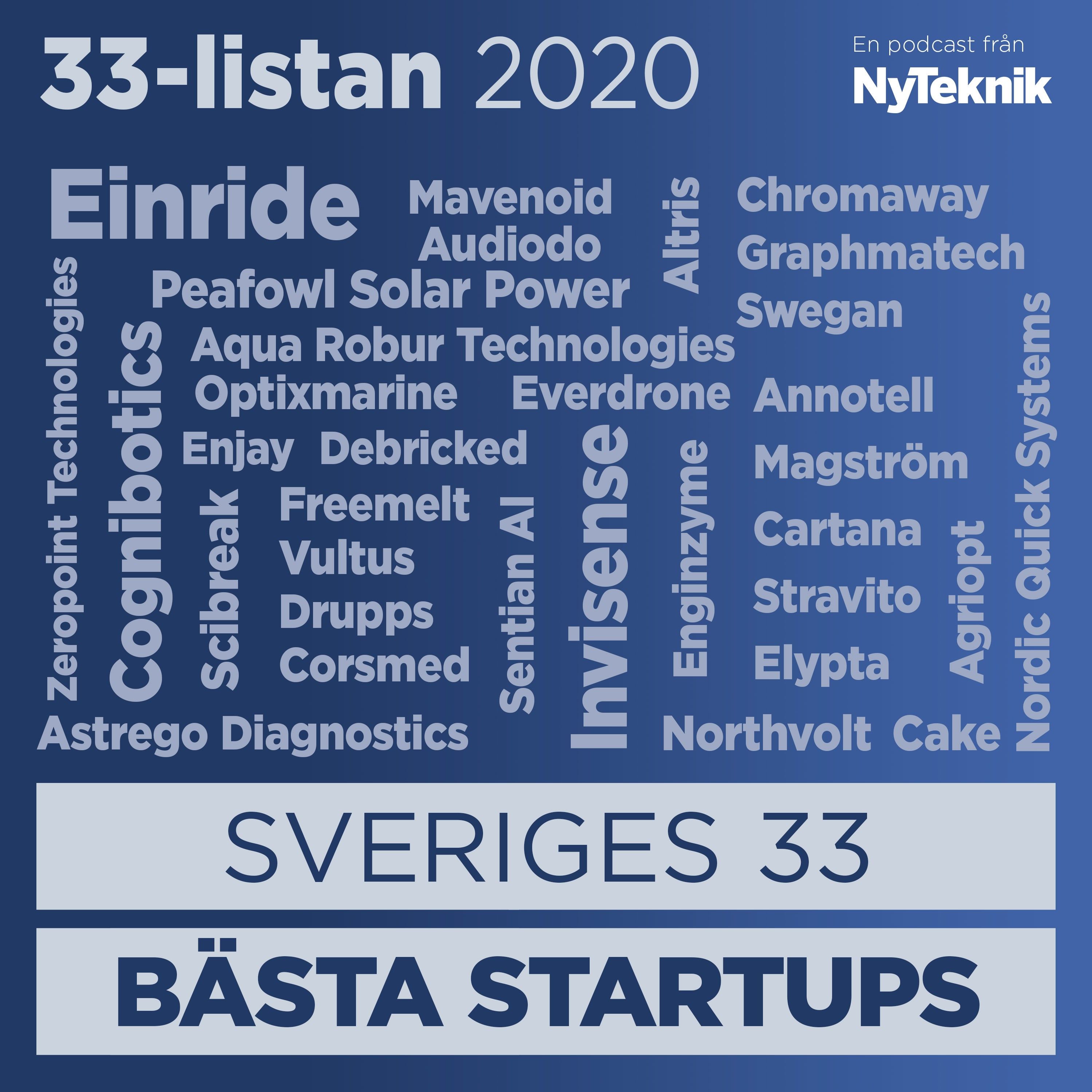 Allt du behöver veta om ny teknik