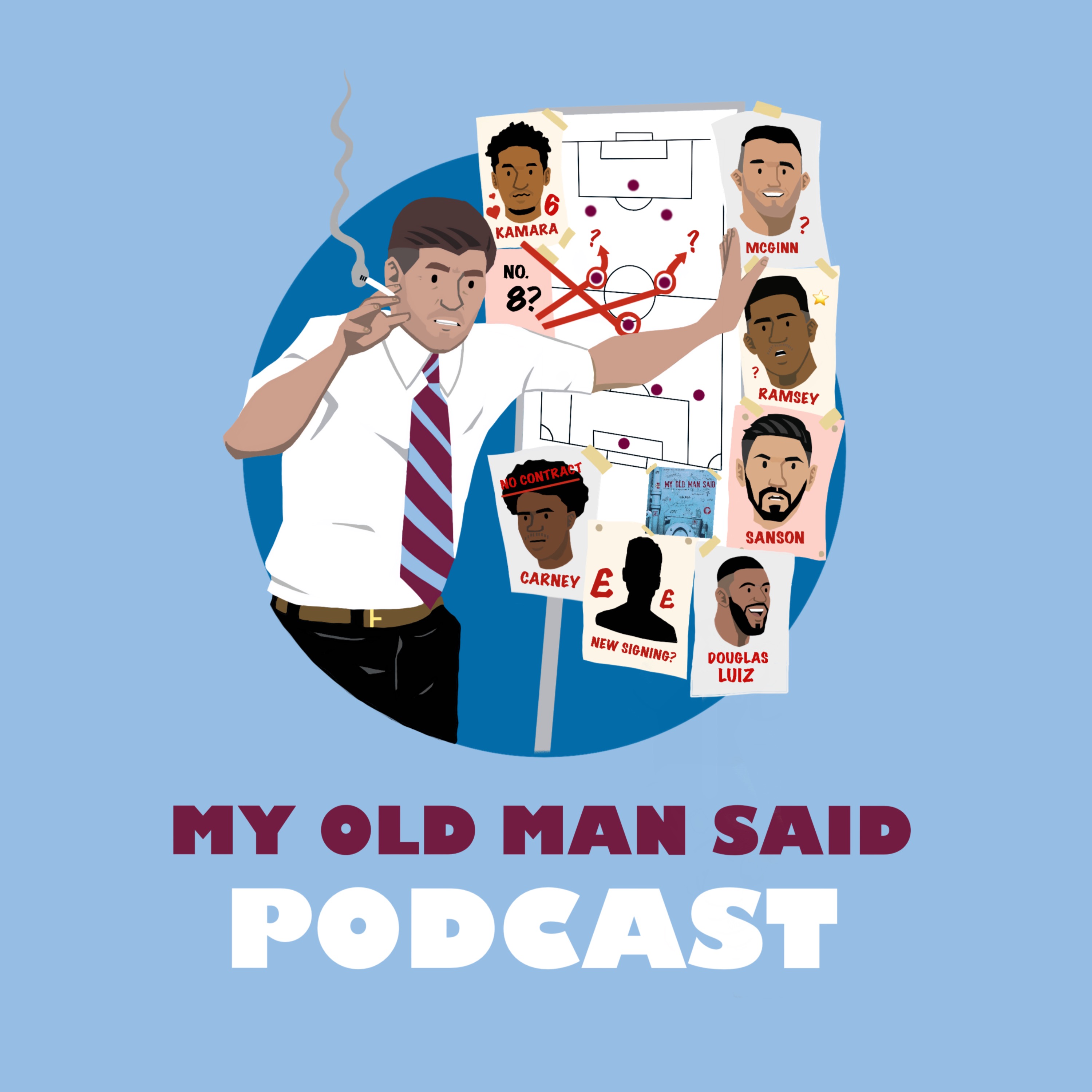 The Main Villa Concerns That Still Need Addressing by Steven Gerrard episode artwork