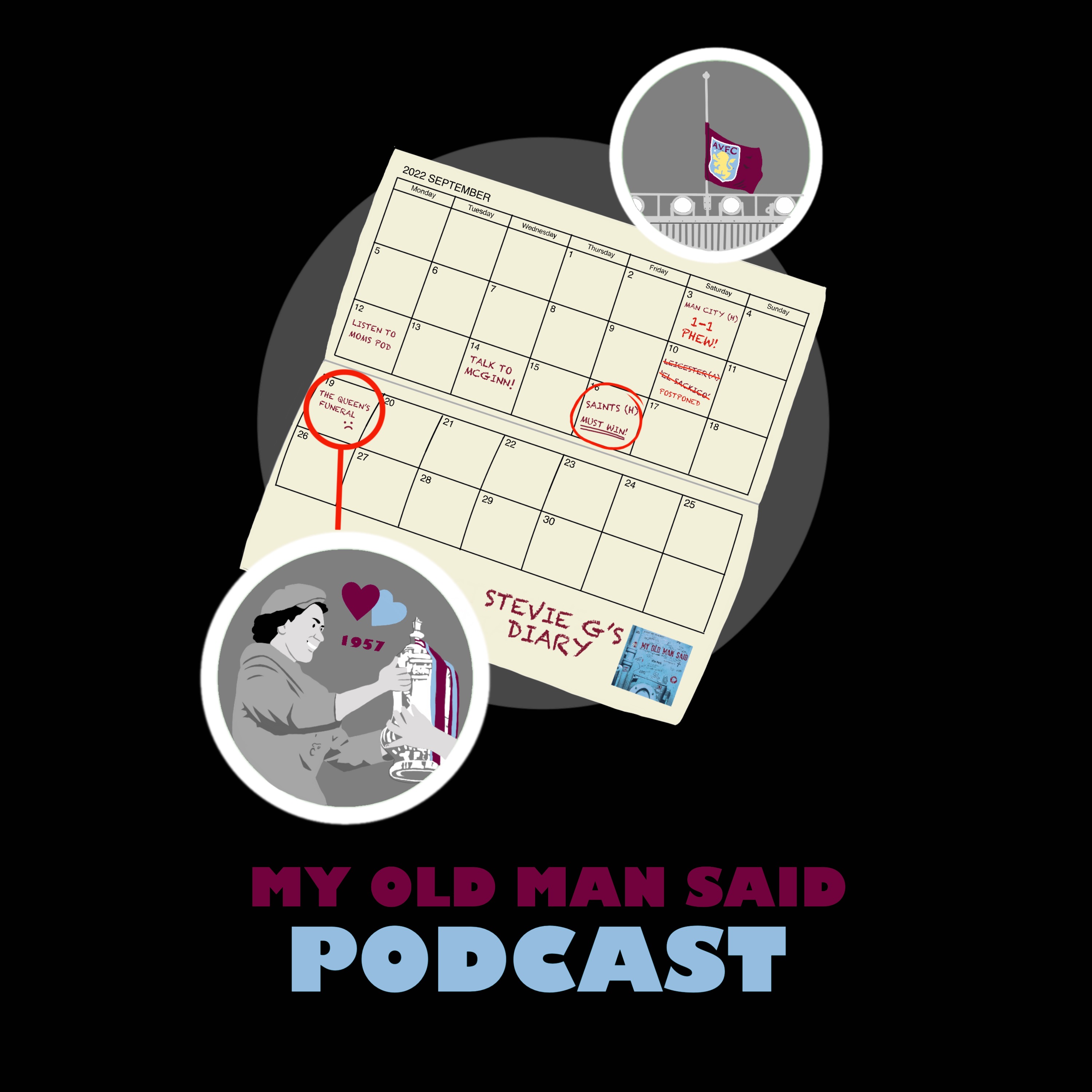 My Old Man Said - An Aston Villa Podcast