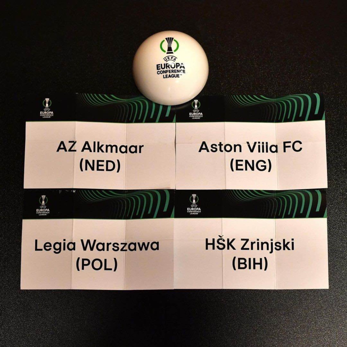 Europavision - The Group Stage and Rest of the Draw Assessed