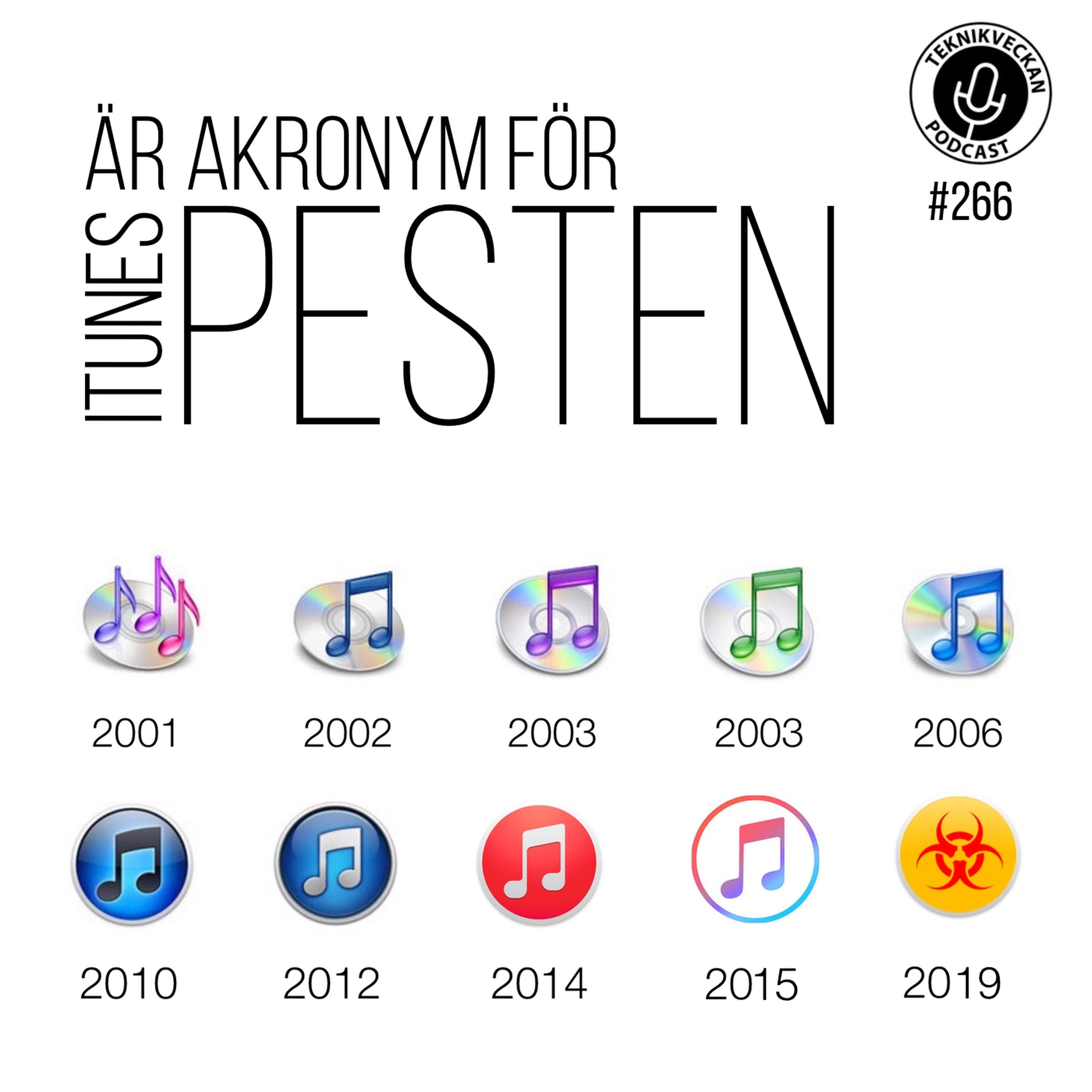 Avsnitt 266: iTunes är akronym för pesten